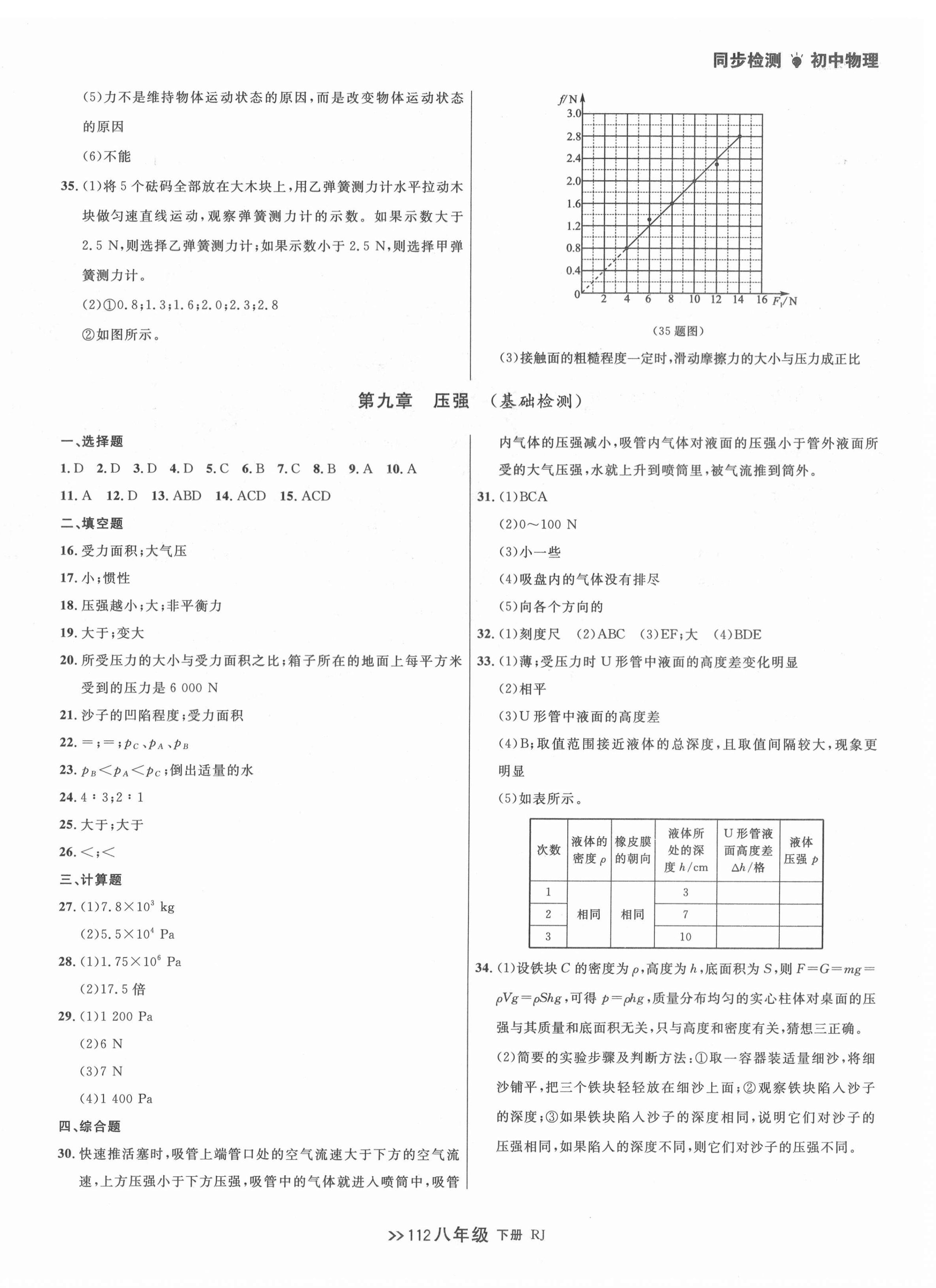 2022年中考快遞同步檢測(cè)八年級(jí)物理下冊(cè)人教版大連專版 第4頁(yè)