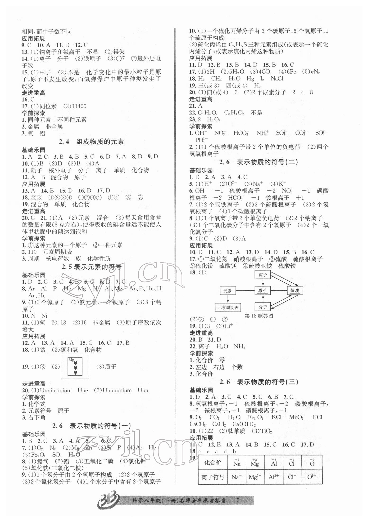 2022年名師金典BFB初中課時優(yōu)化八年級科學(xué)下冊浙教版 參考答案第5頁