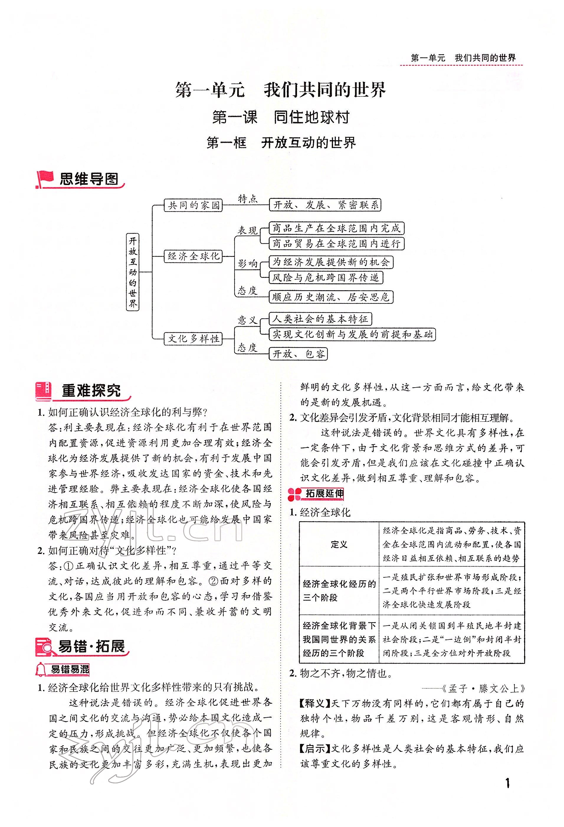 2022年名師測控九年級道德與法治下冊人教版山西專版 參考答案第1頁