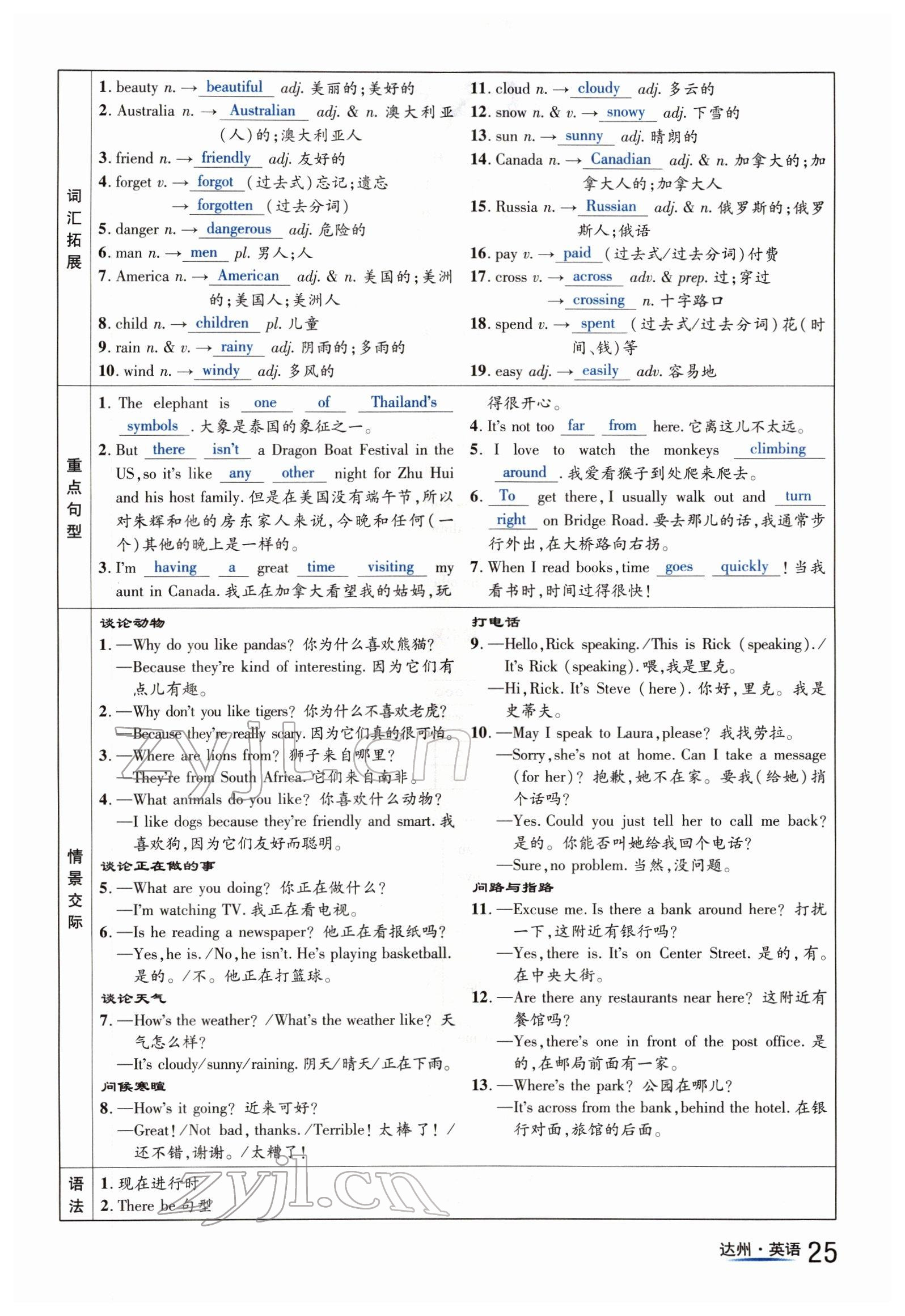 2022年國華考試中考總動員英語達州專版 參考答案第25頁