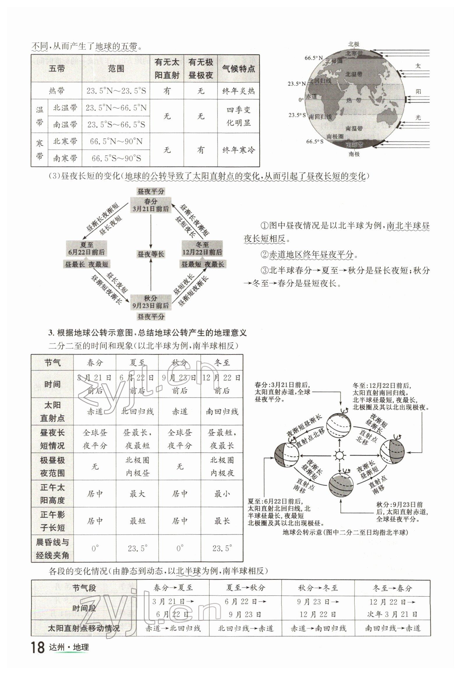 2022年國華考試中考總動員地理達(dá)州專版 參考答案第18頁