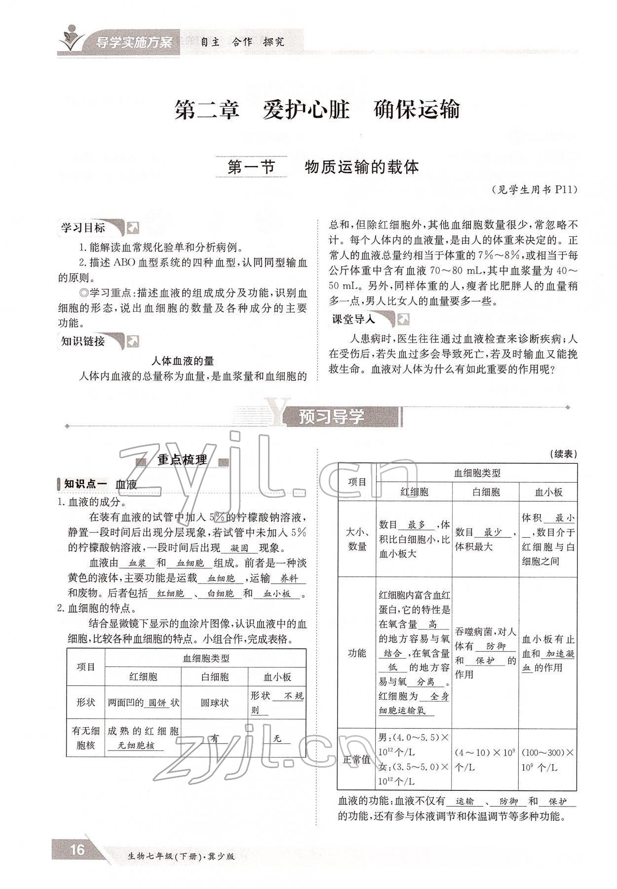 2022年金太陽(yáng)導(dǎo)學(xué)測(cè)評(píng)七年級(jí)生物下冊(cè)冀少版 參考答案第16頁(yè)