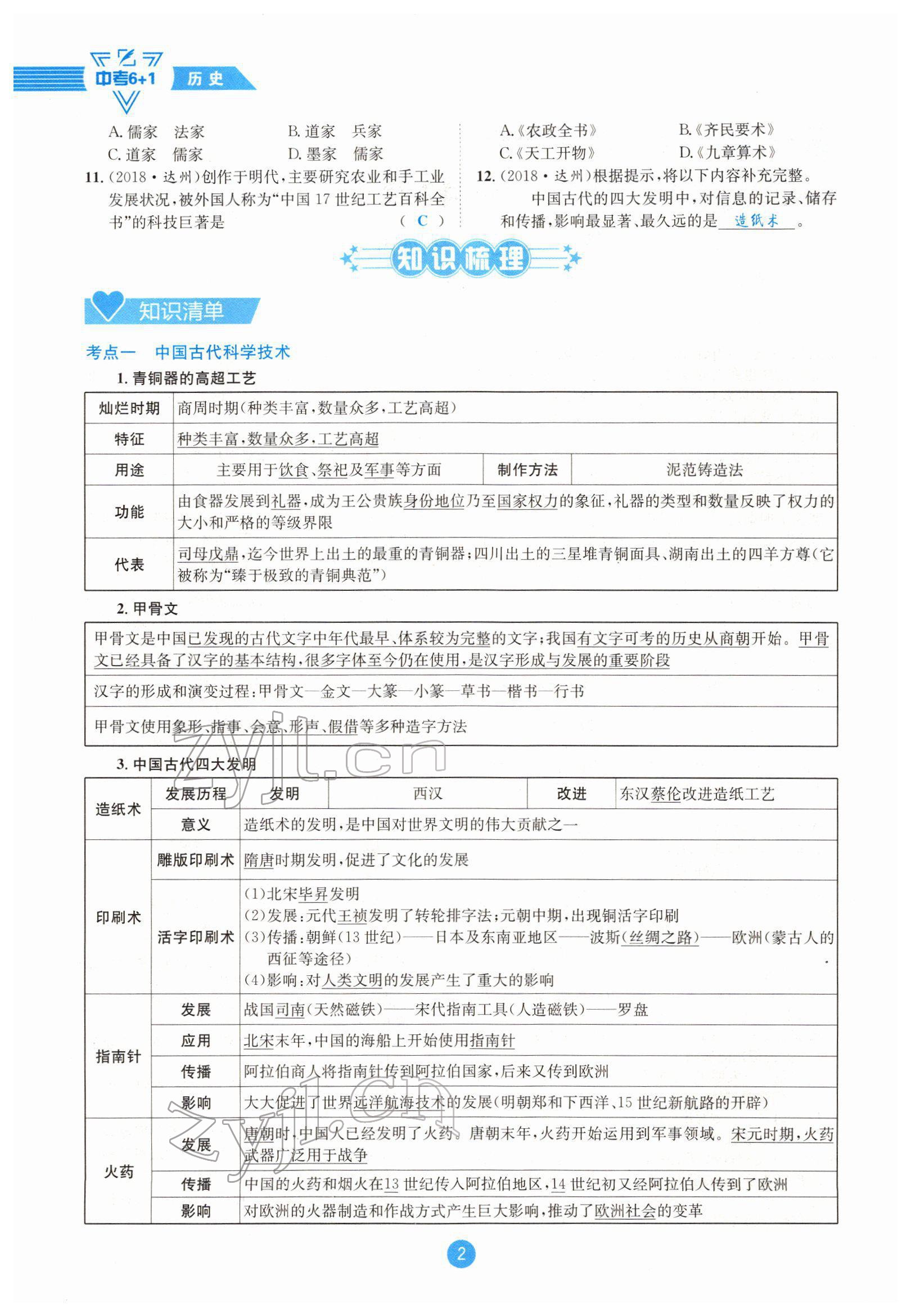 2022年中考6加1历史达州专版 参考答案第2页