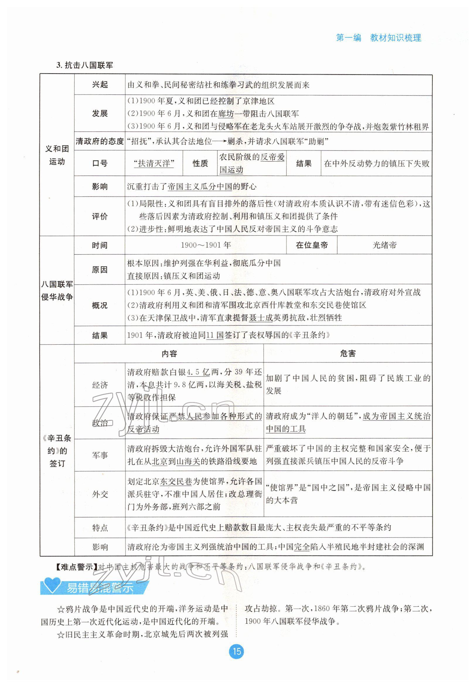 2022年中考6加1历史达州专版 参考答案第15页