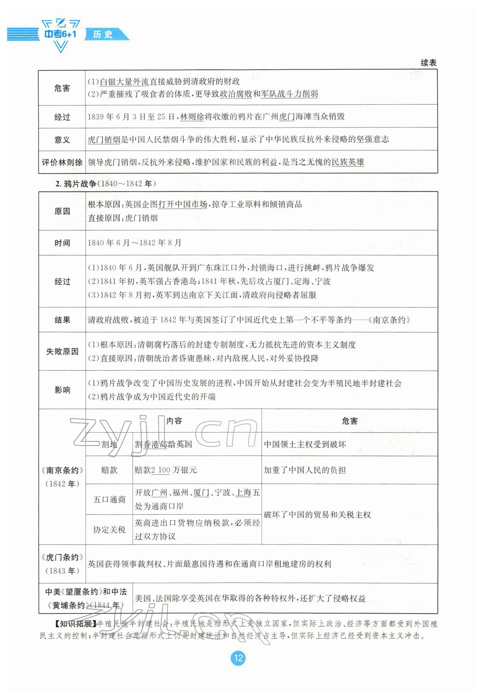 2022年中考6加1历史达州专版 参考答案第12页