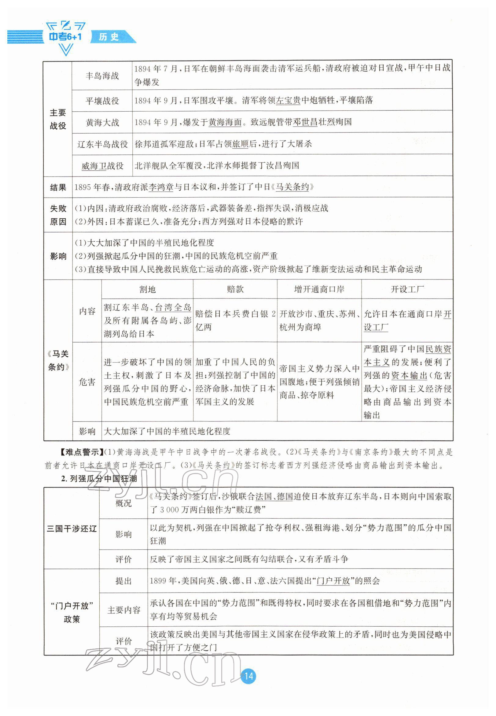 2022年中考6加1历史达州专版 参考答案第14页