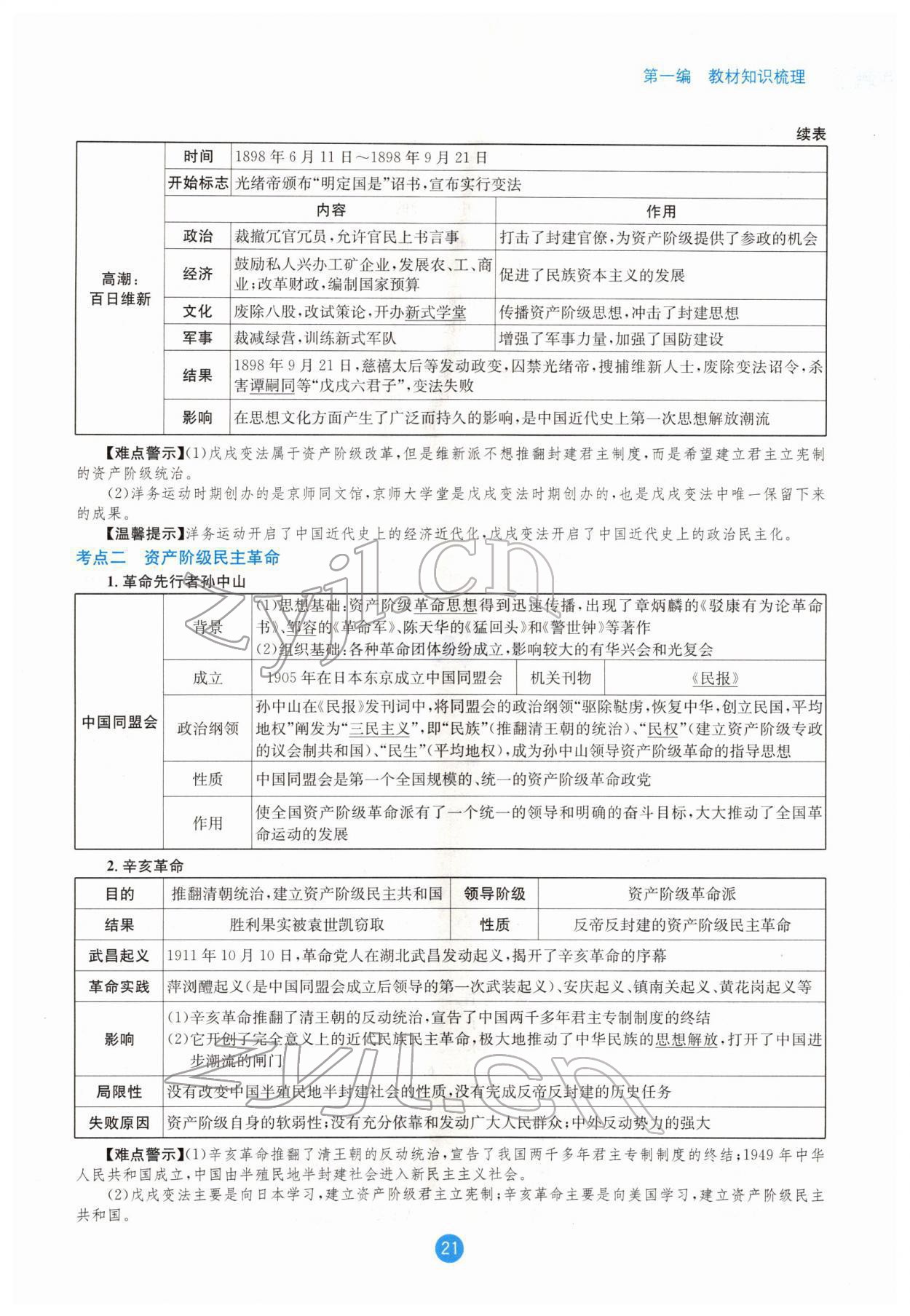 2022年中考6加1历史达州专版 参考答案第21页