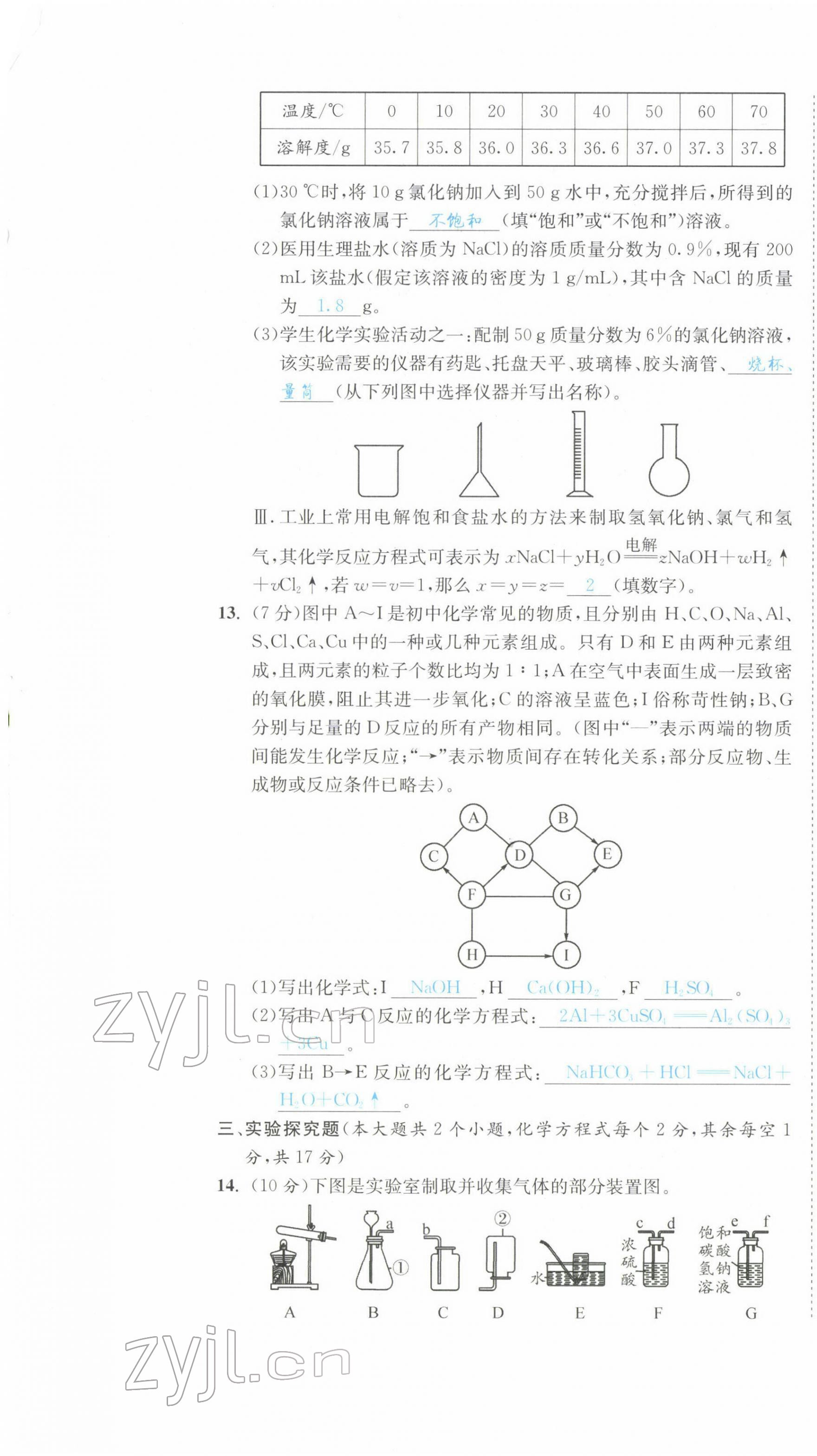 2022年中考6加1化学鲁教版达州专版 第10页