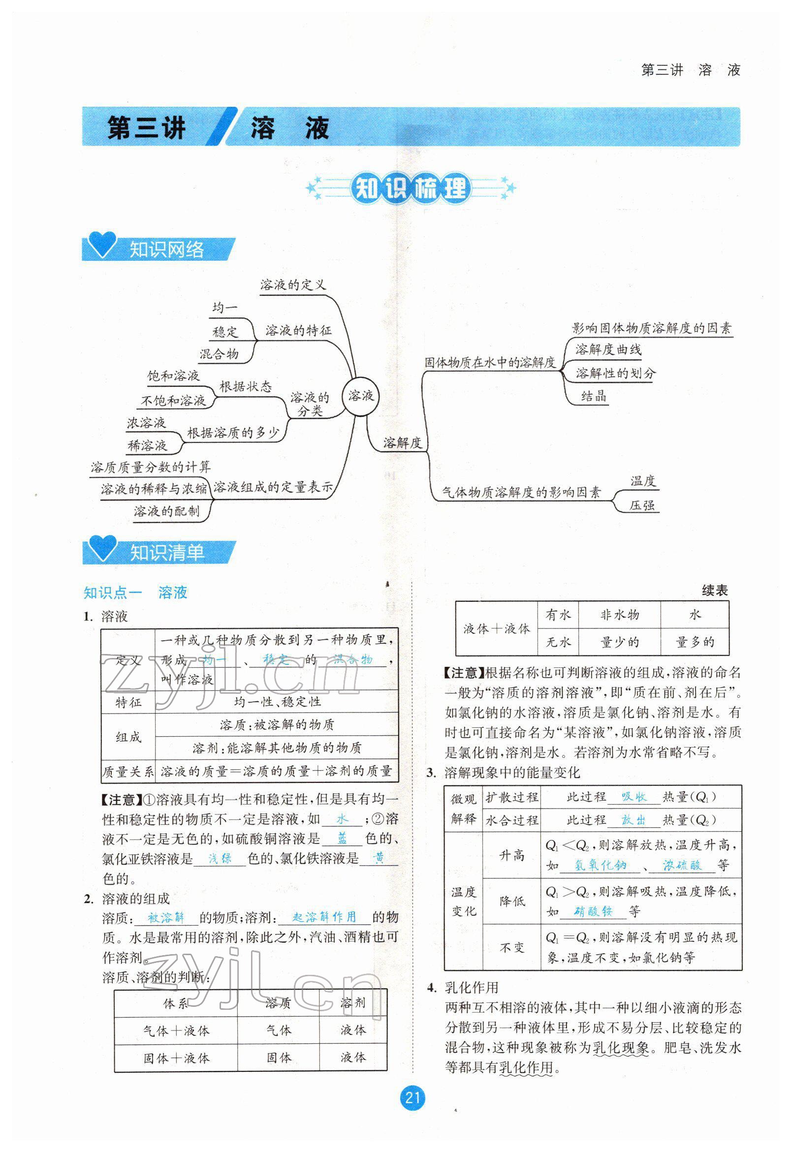 2022年中考6加1化学鲁教版达州专版 参考答案第21页