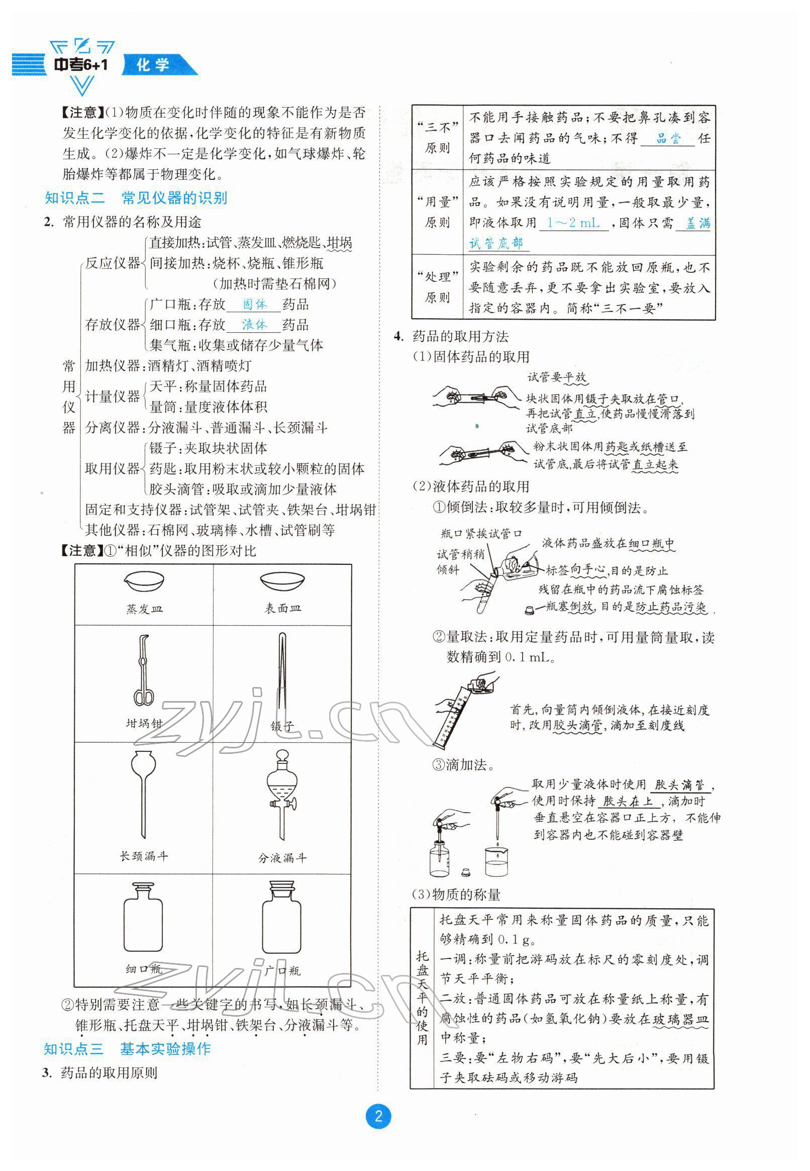 2022年中考6加1化学鲁教版达州专版 参考答案第2页