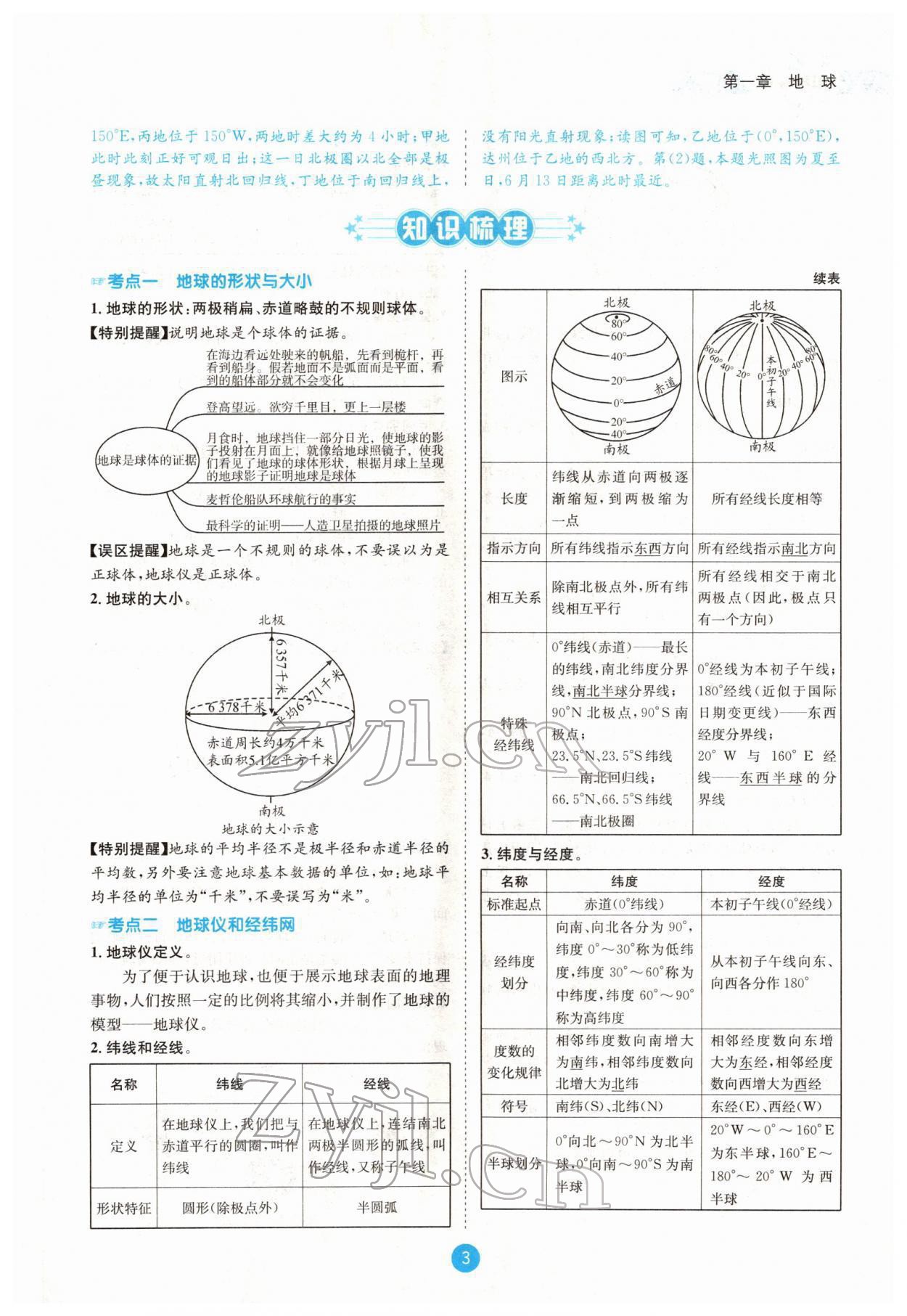 2022年中考6加1地理商务星球版达州专版 参考答案第3页