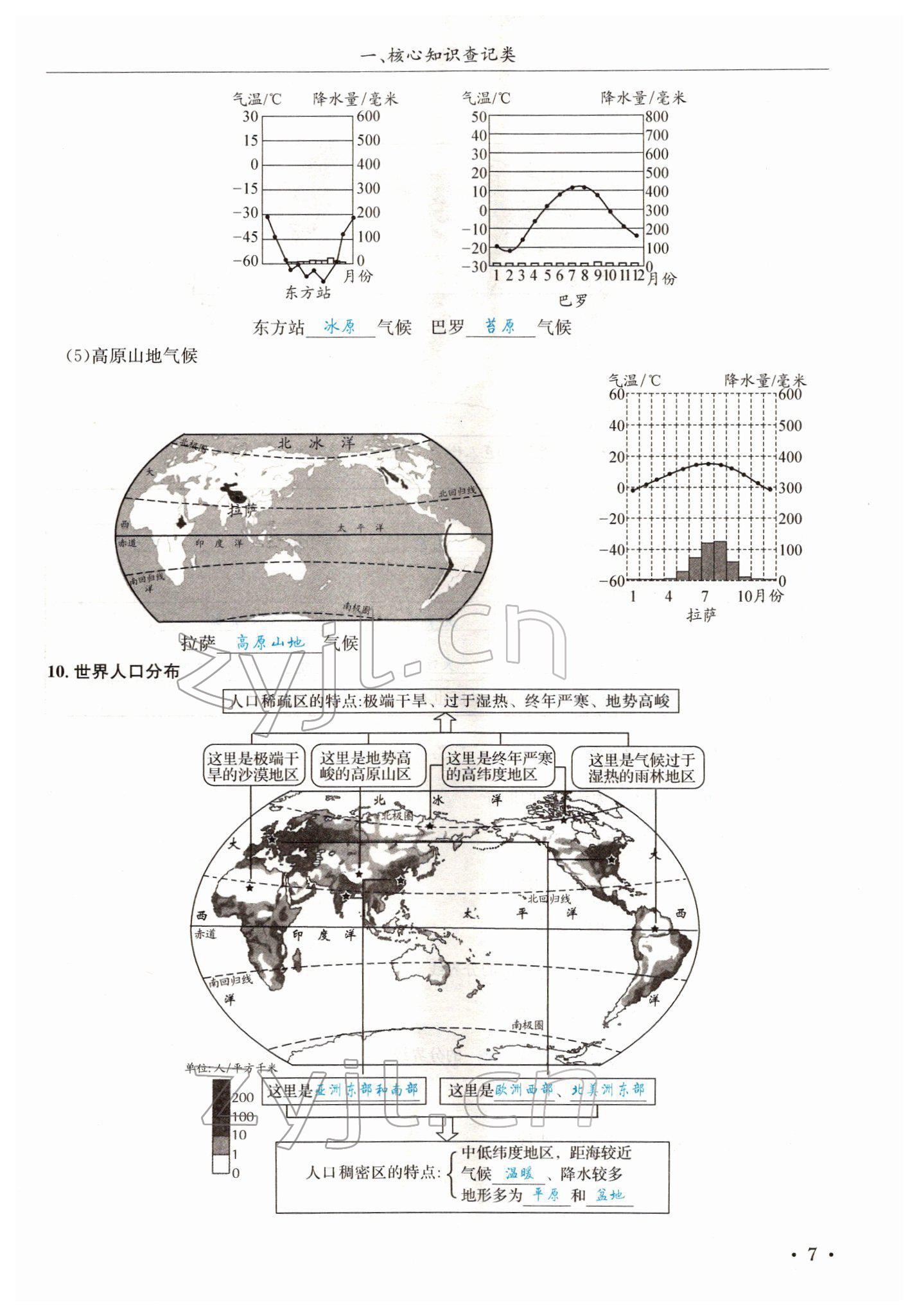 2022年中考6加1地理商务星球版达州专版 参考答案第16页