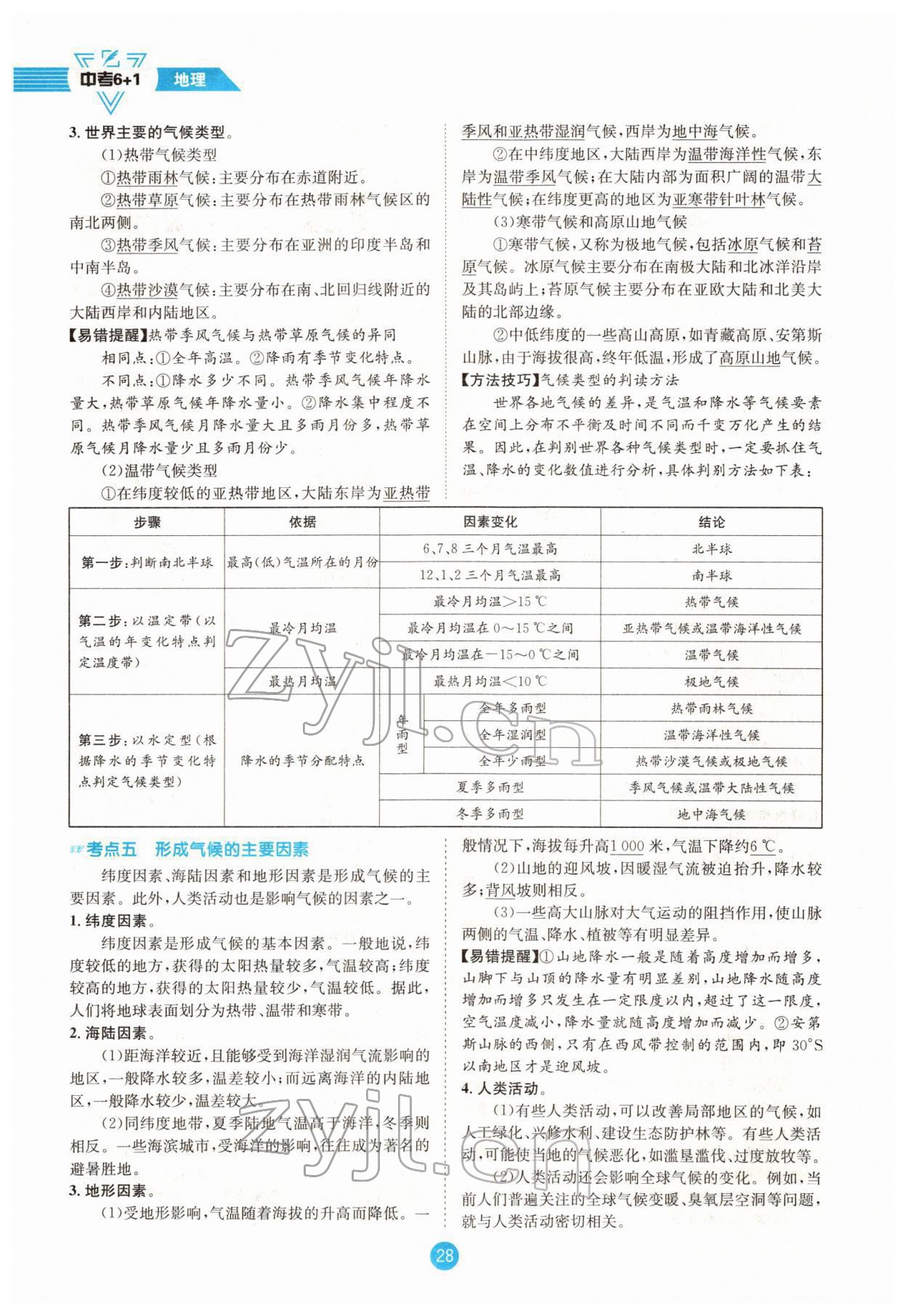 2022年中考6加1地理商务星球版达州专版 参考答案第53页