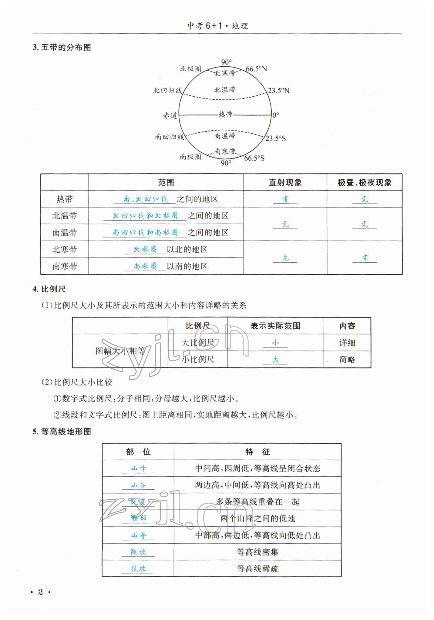 2022年中考6加1地理商务星球版达州专版 参考答案第6页