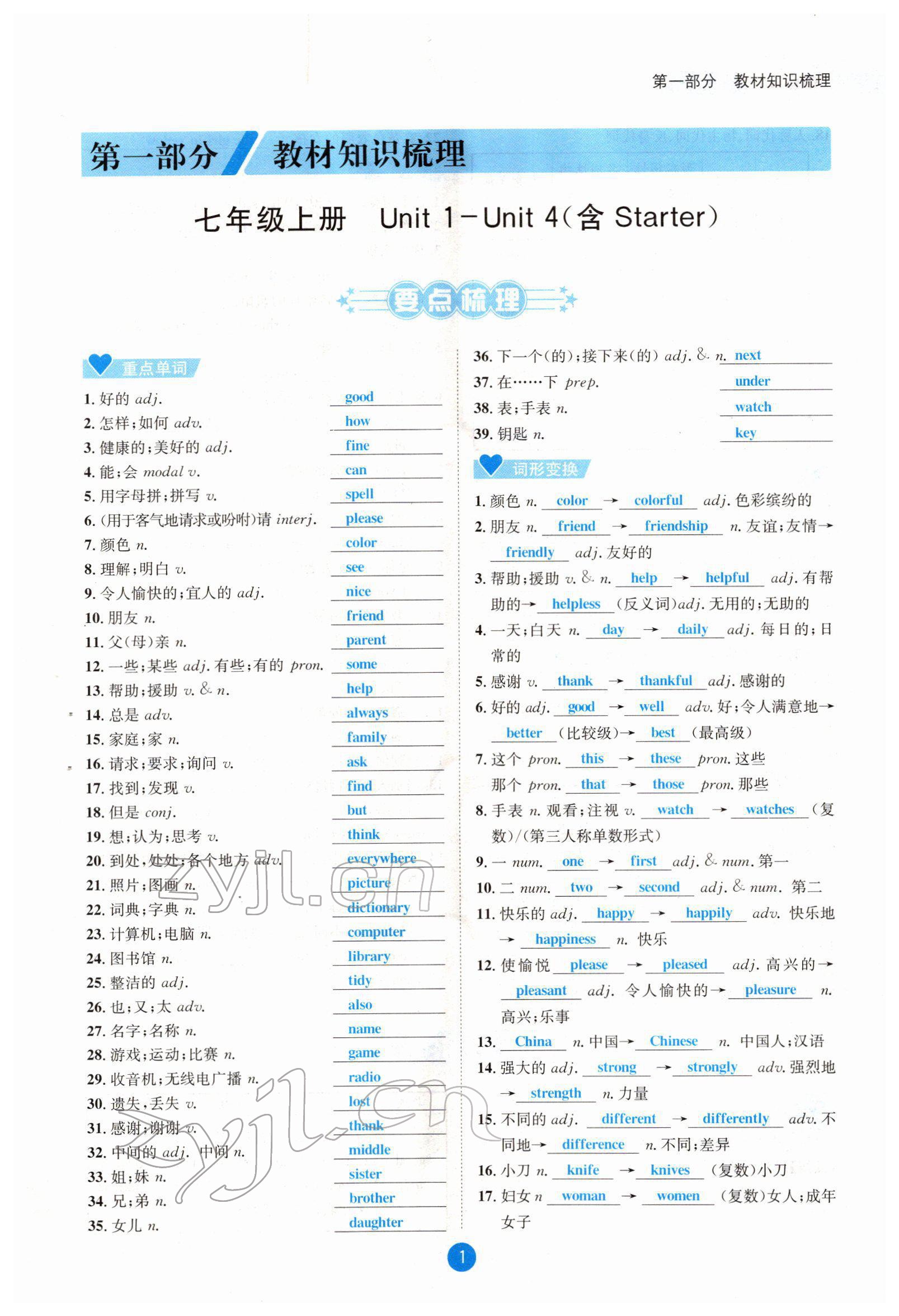 2022年中考6加1英语达州专版 参考答案第1页