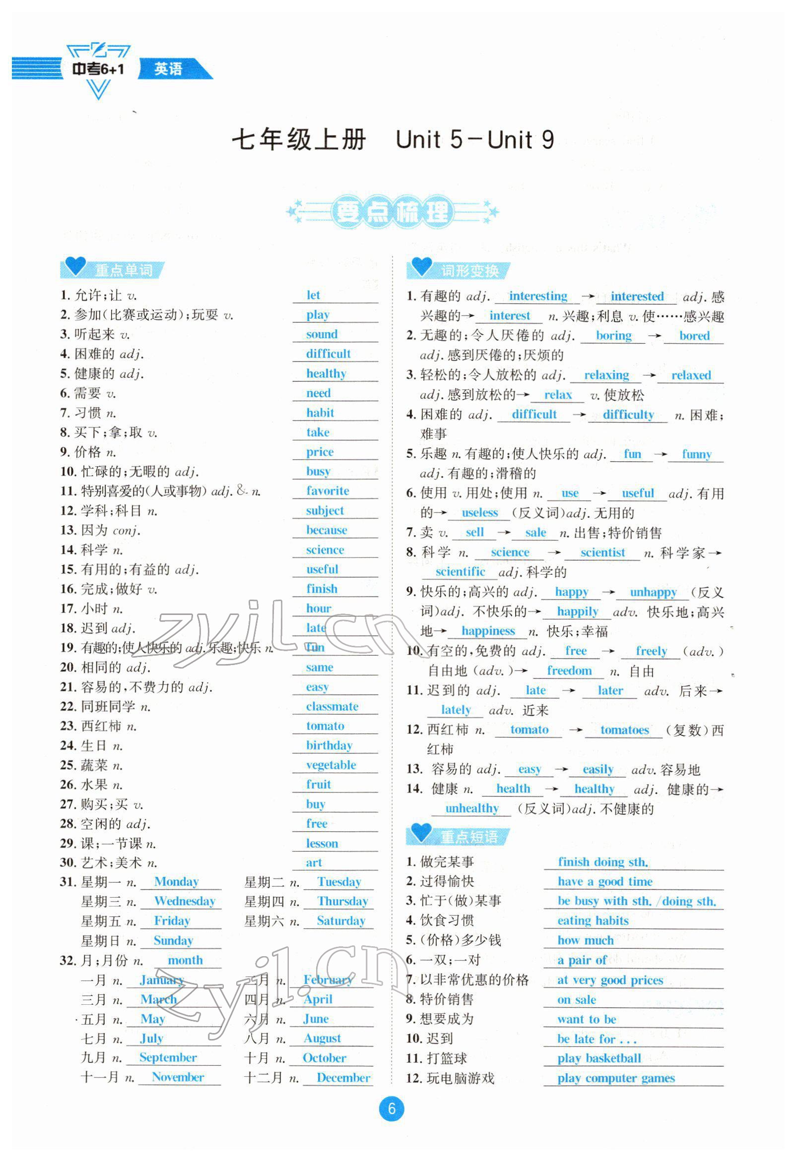 2022年中考6加1英语达州专版 参考答案第6页