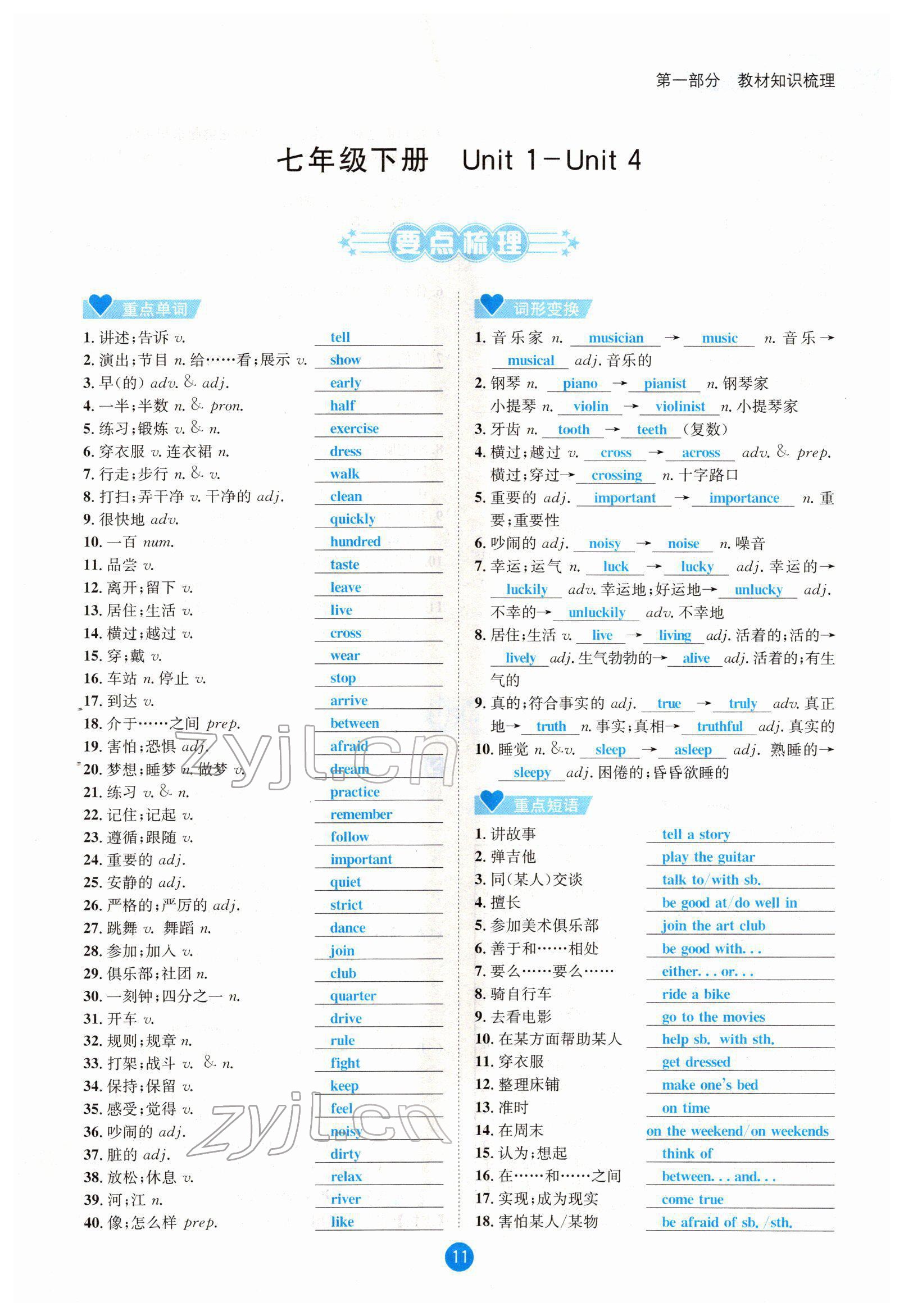 2022年中考6加1英语达州专版 参考答案第11页