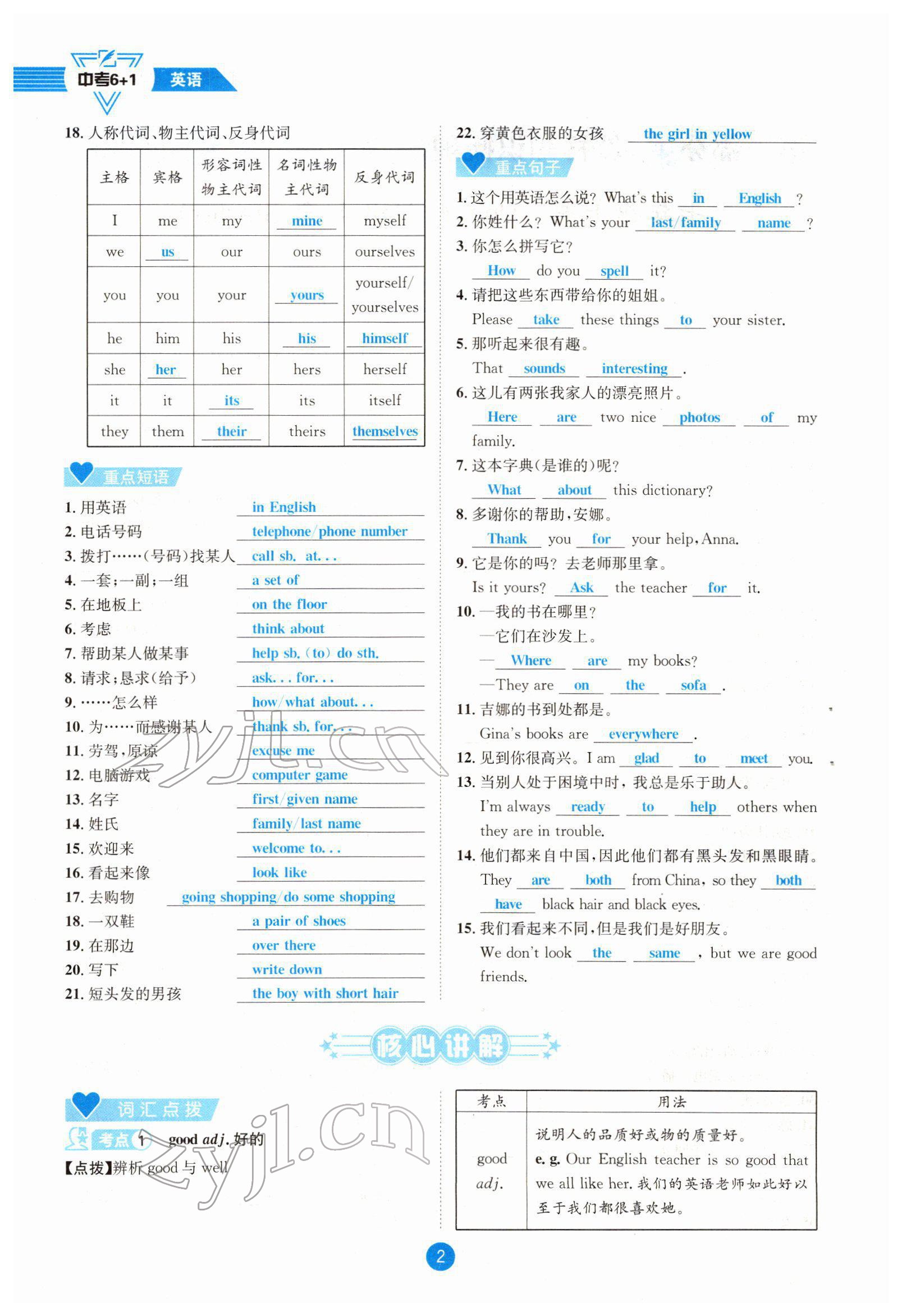 2022年中考6加1英语达州专版 参考答案第2页