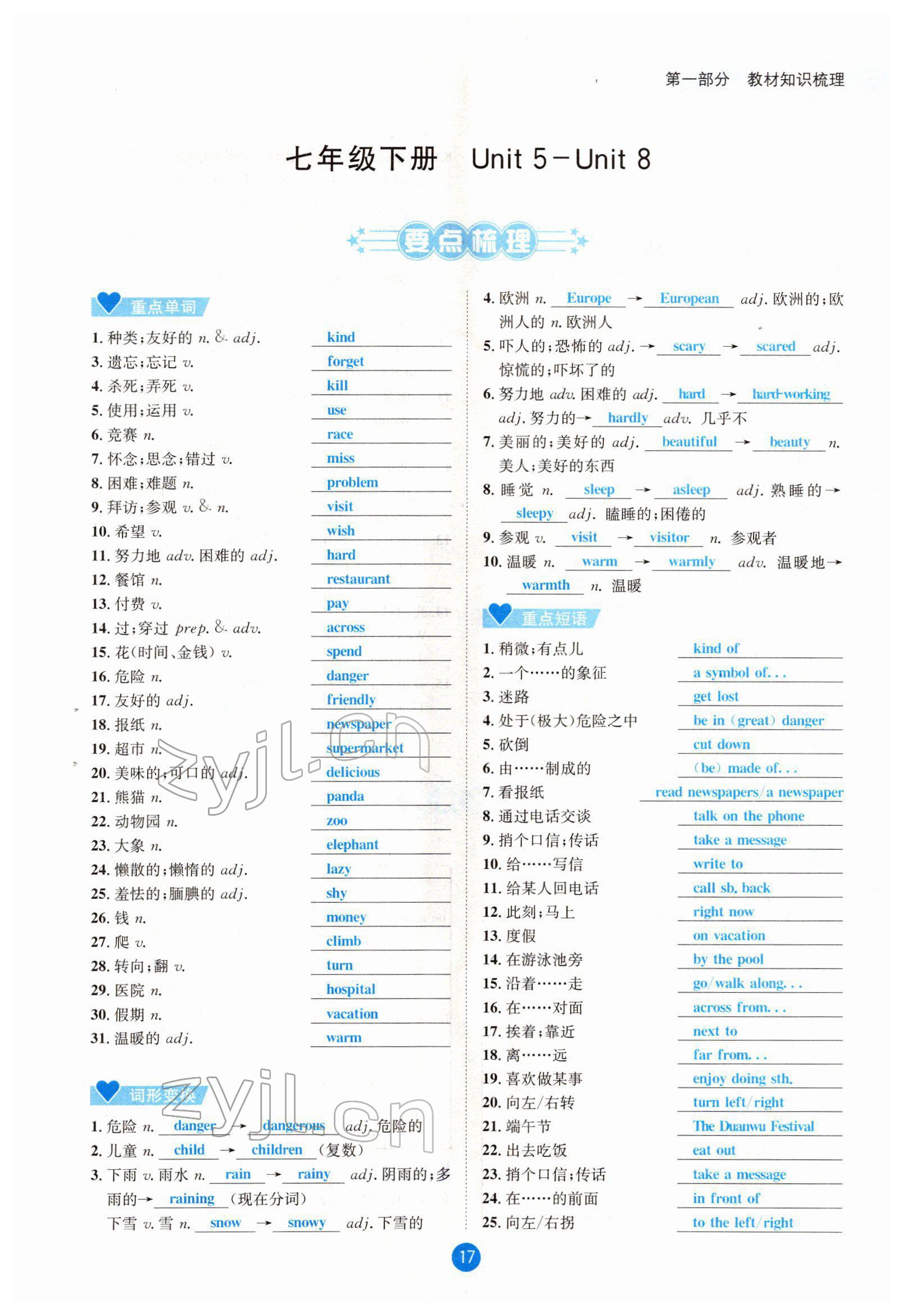 2022年中考6加1英语达州专版 参考答案第17页