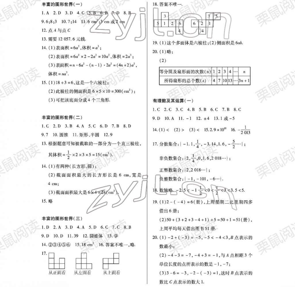 2022年寒假Happy假日七年級數學林甸專用 參考答案第1頁