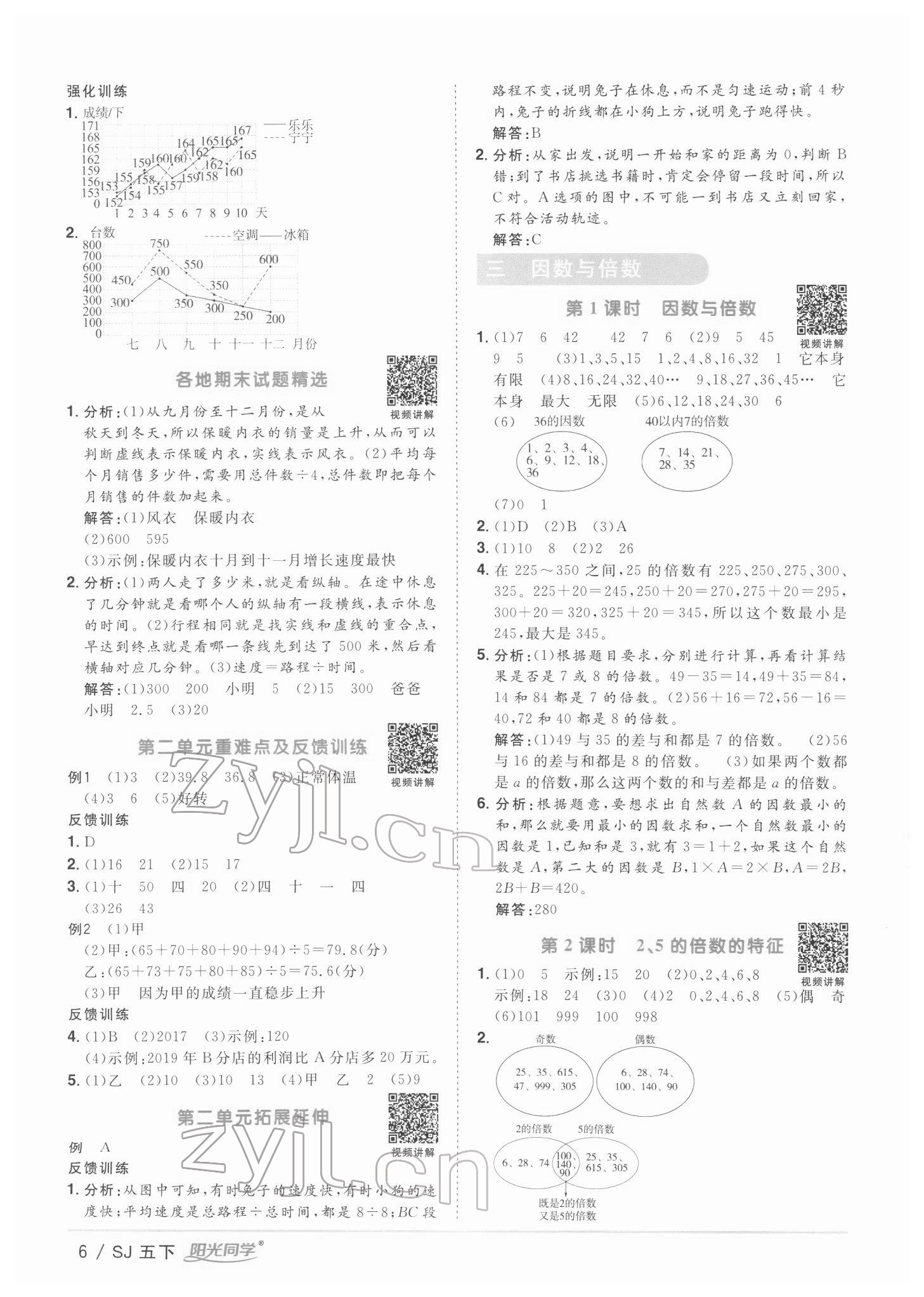 2022年阳光同学课时优化作业五年级数学下册苏教版 第6页