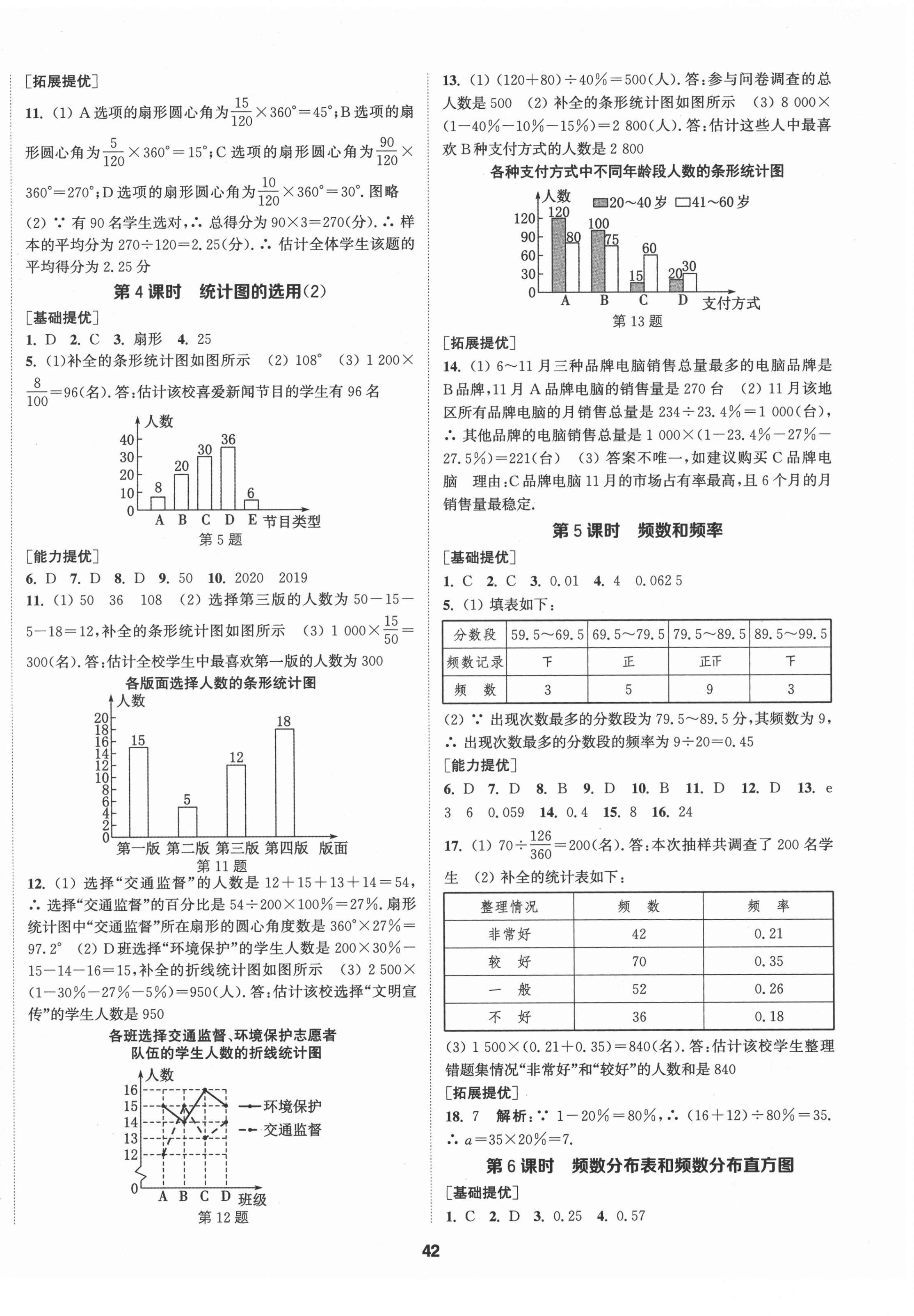 2022年提优训练课课练八年级数学下册苏科版徐州专版 参考答案第2页