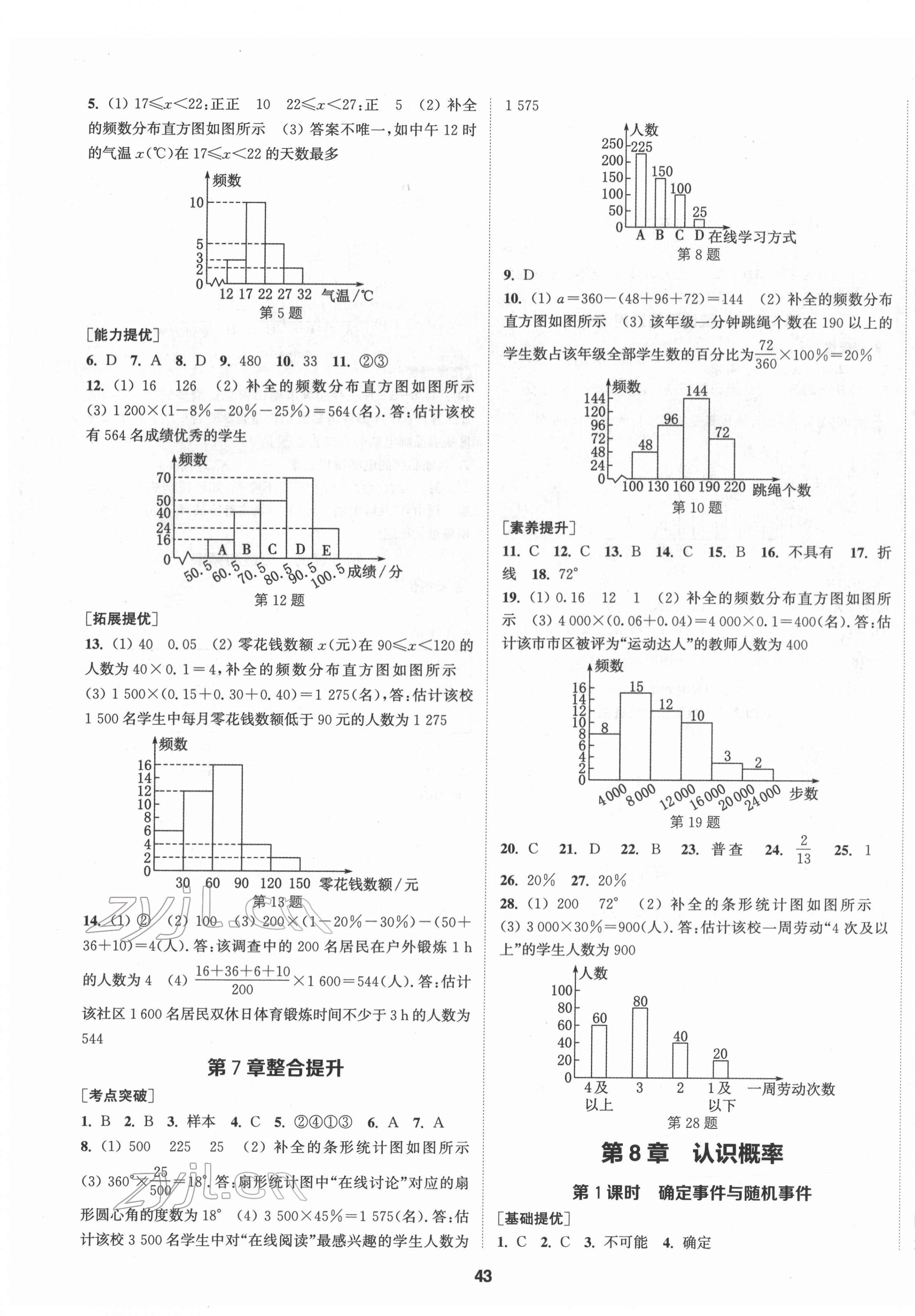 2022年提优训练课课练八年级数学下册苏科版徐州专版 参考答案第3页