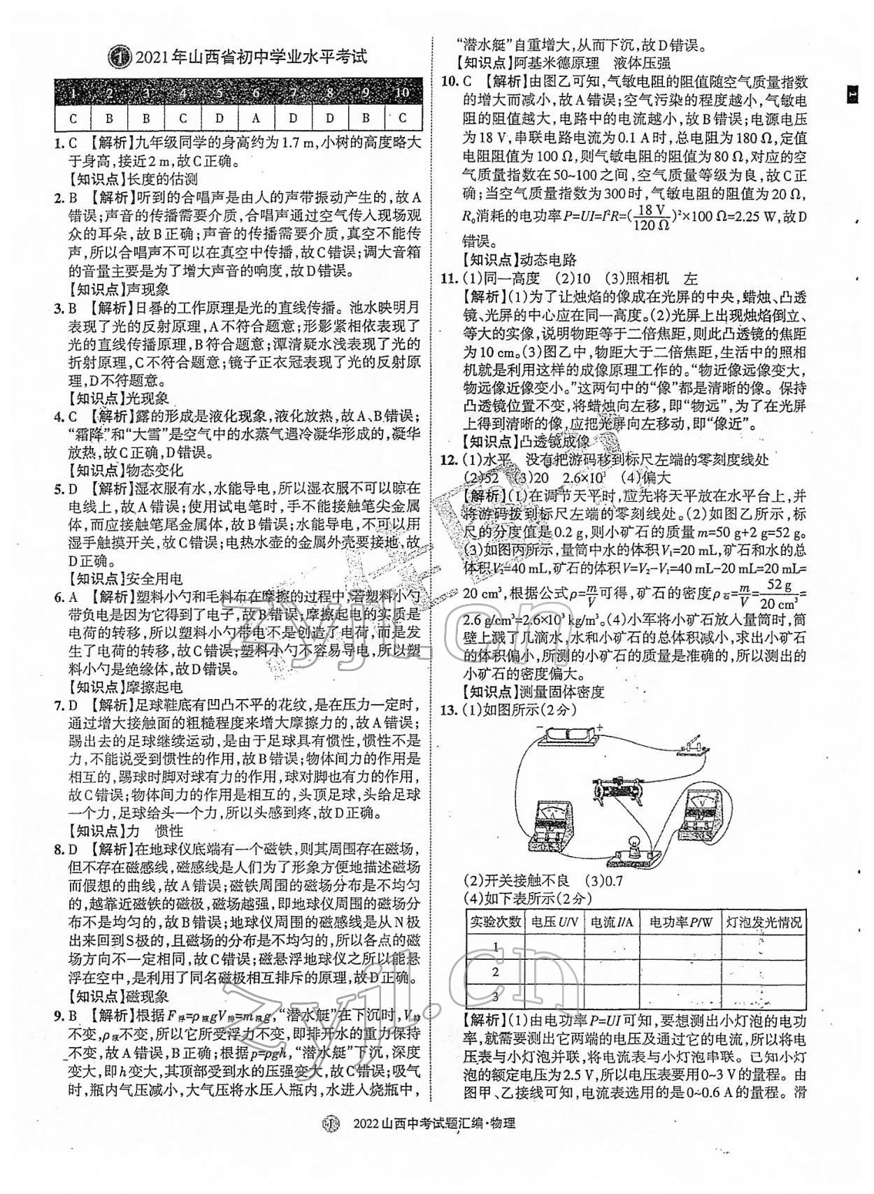 2022年山西中考试题汇编物理 参考答案第1页