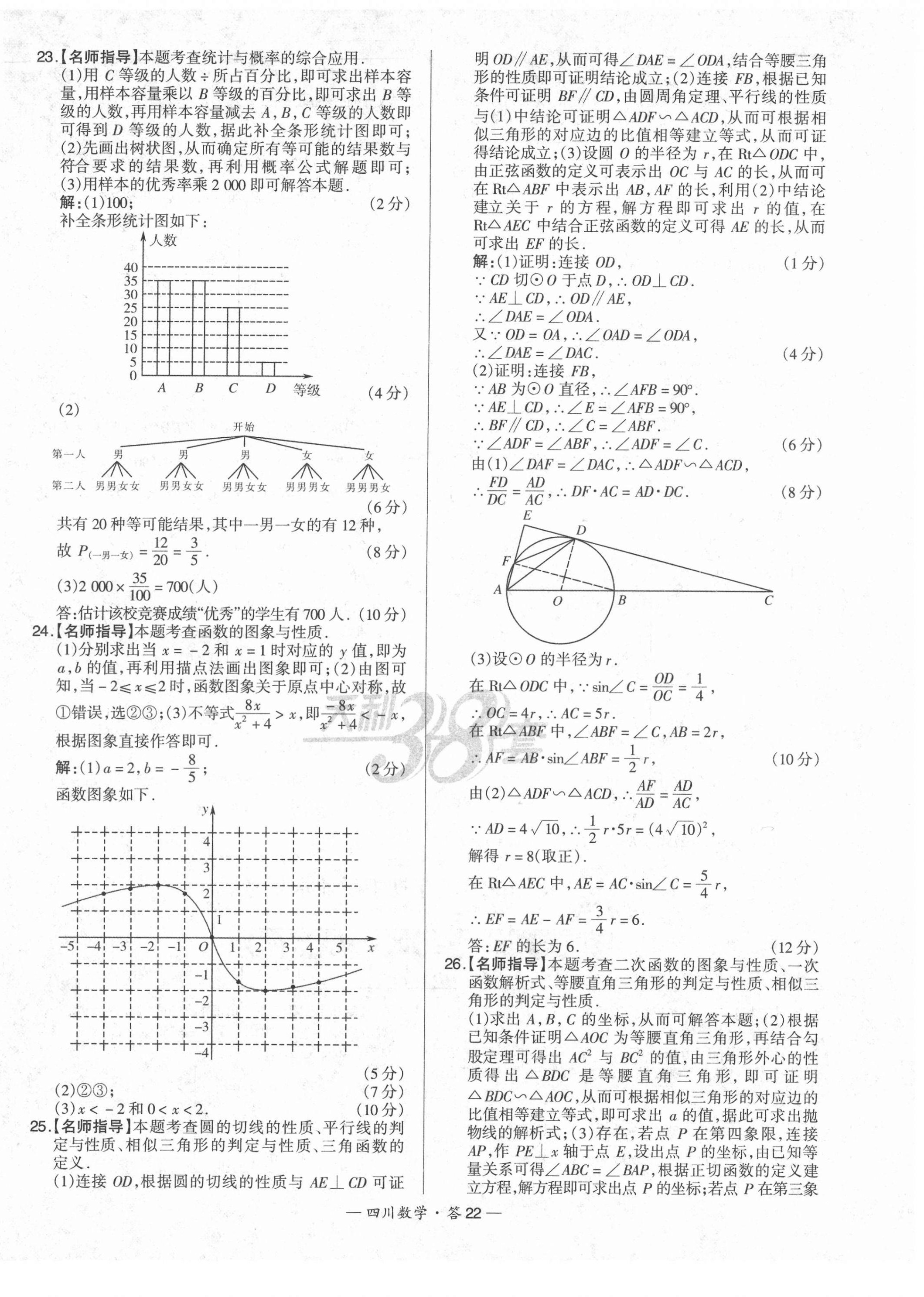 2022年天利38套中考试题精选数学四川专版 第22页