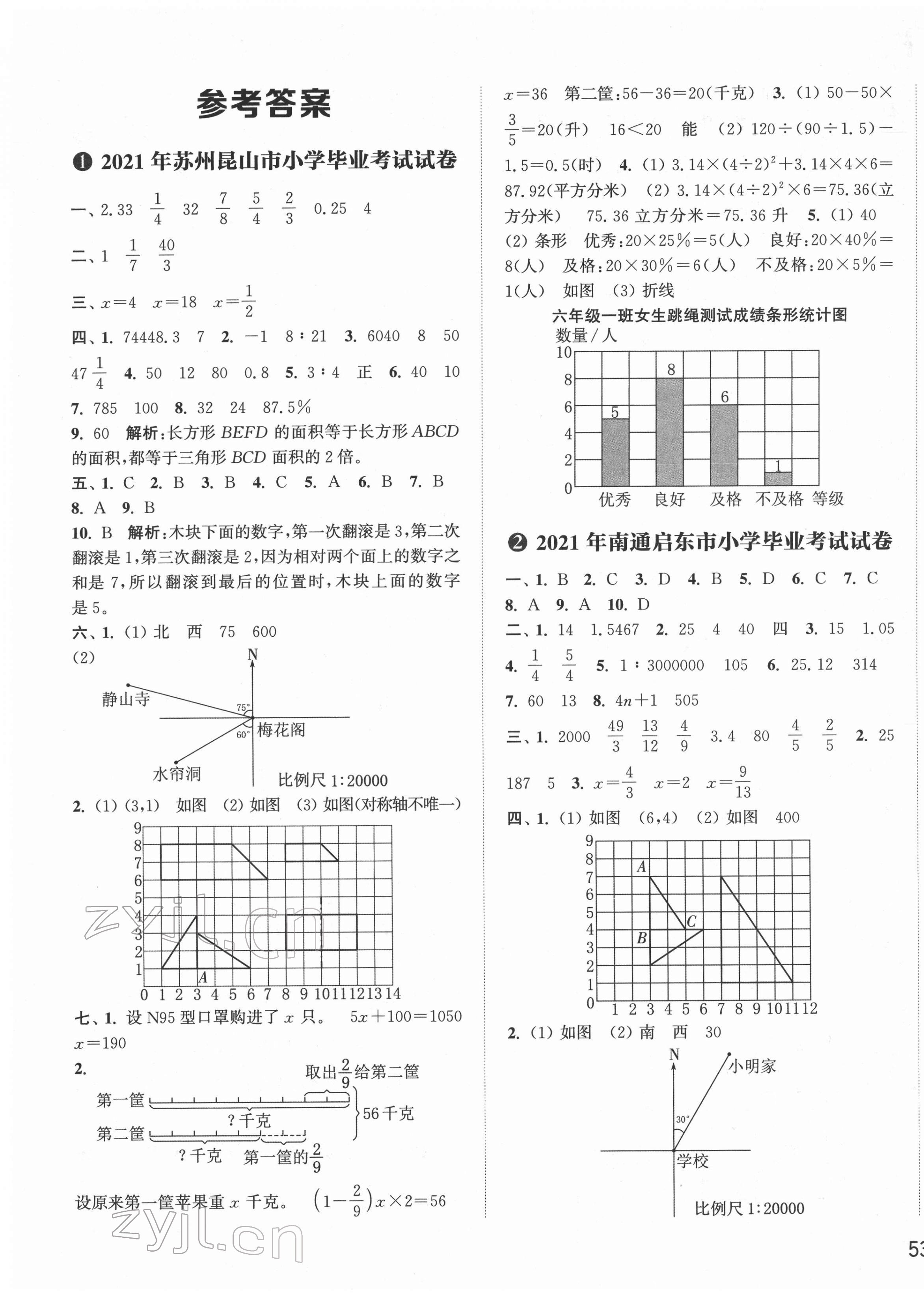 2022年小学毕业考试试卷精编数学江苏专版 第1页