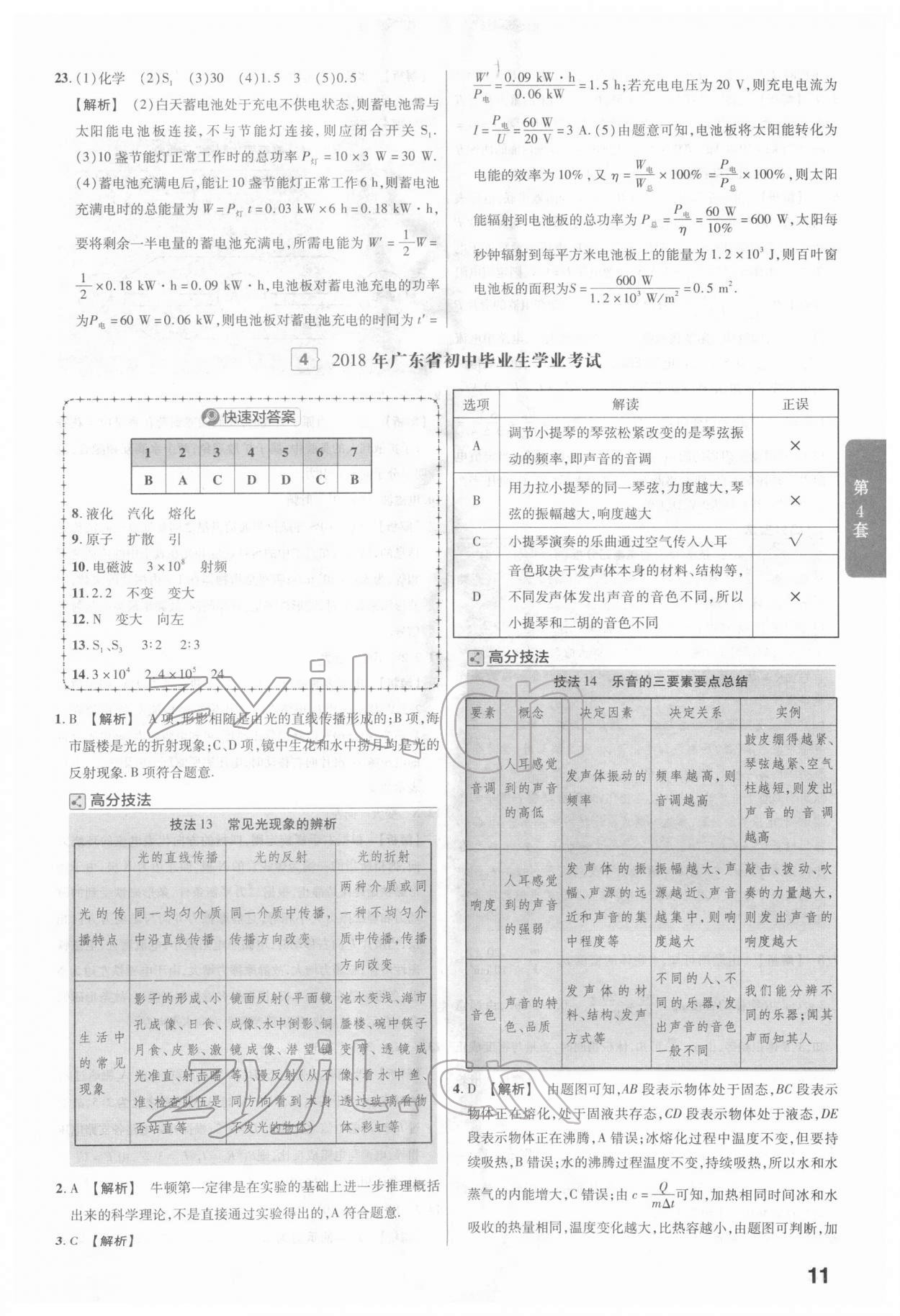 2022年金考卷广东中考45套汇编物理 第11页
