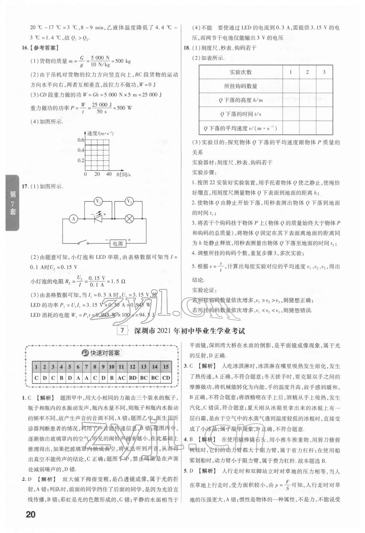 2022年金考卷广东中考45套汇编物理 第20页