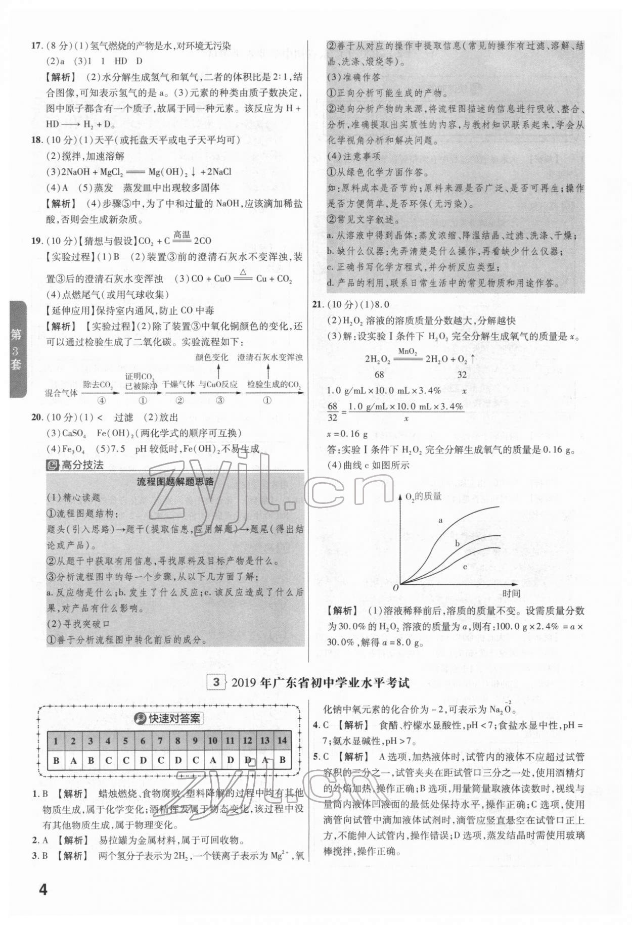 2022年金考卷广东中考45套汇编化学 第4页