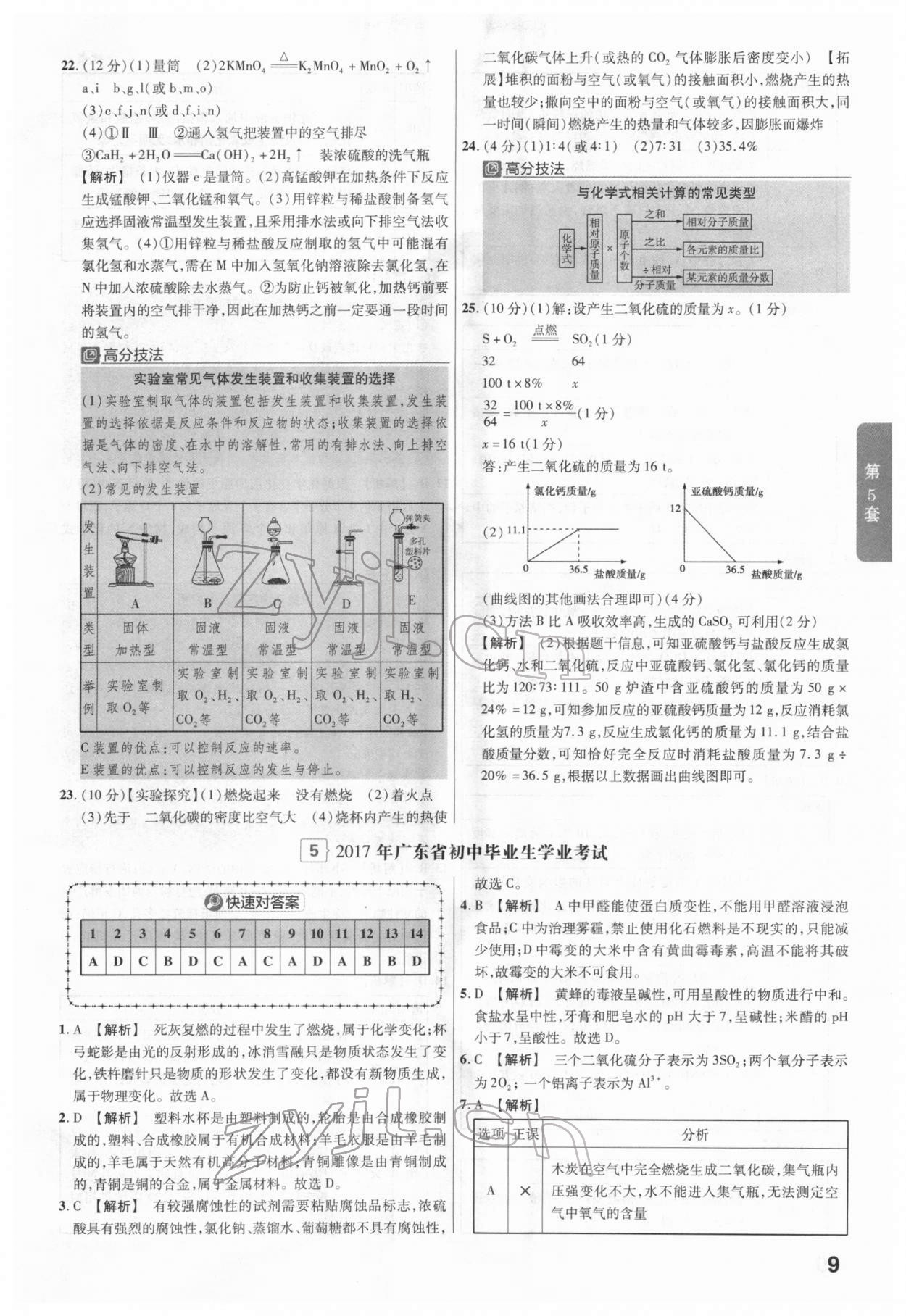 2022年金考卷广东中考45套汇编化学 第9页