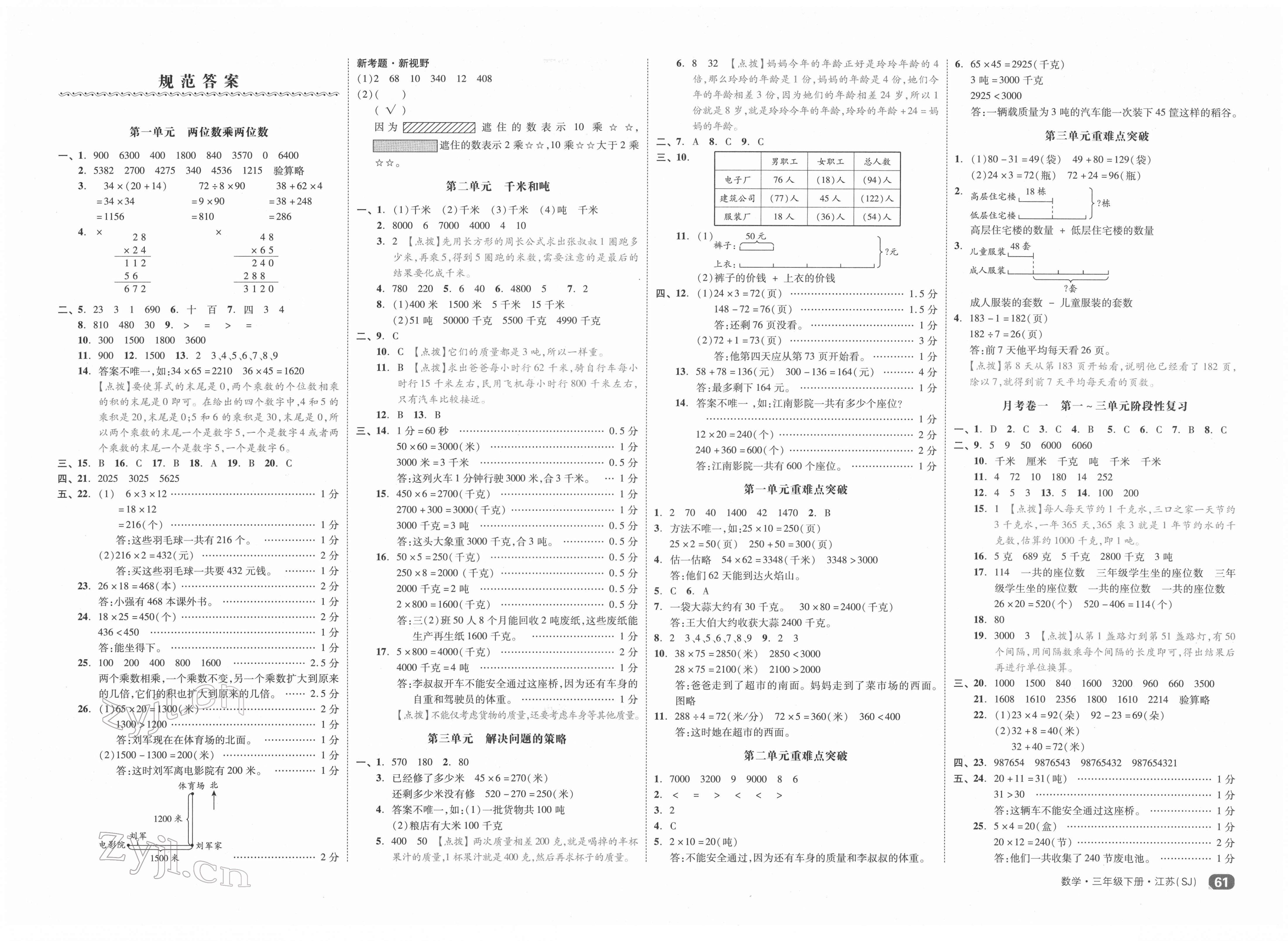 2022年全品小復(fù)習(xí)三年級數(shù)學(xué)下冊蘇教版 第1頁