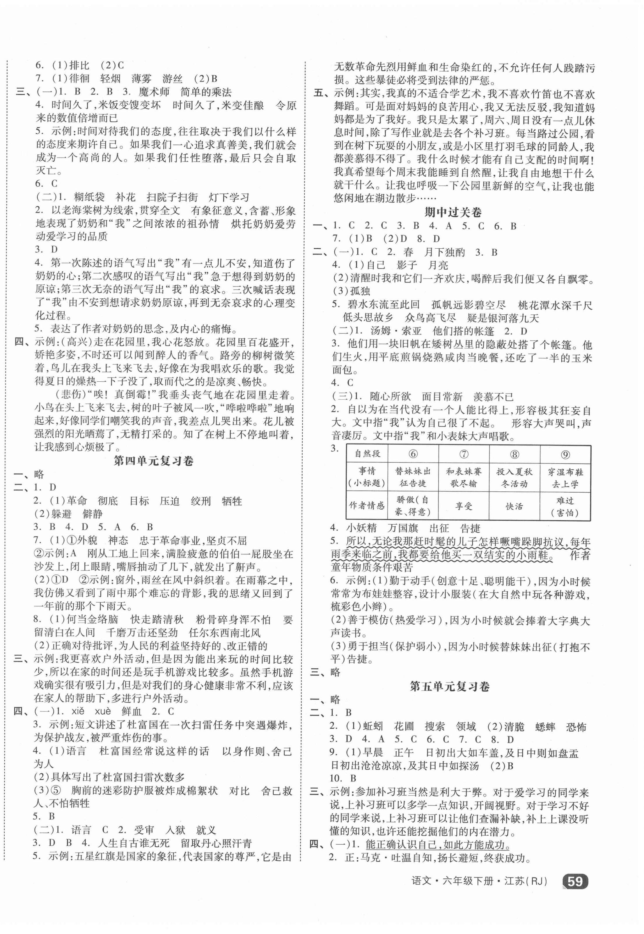 2022年全品小復(fù)習(xí)六年級語文下冊人教版江蘇專版 參考答案第2頁