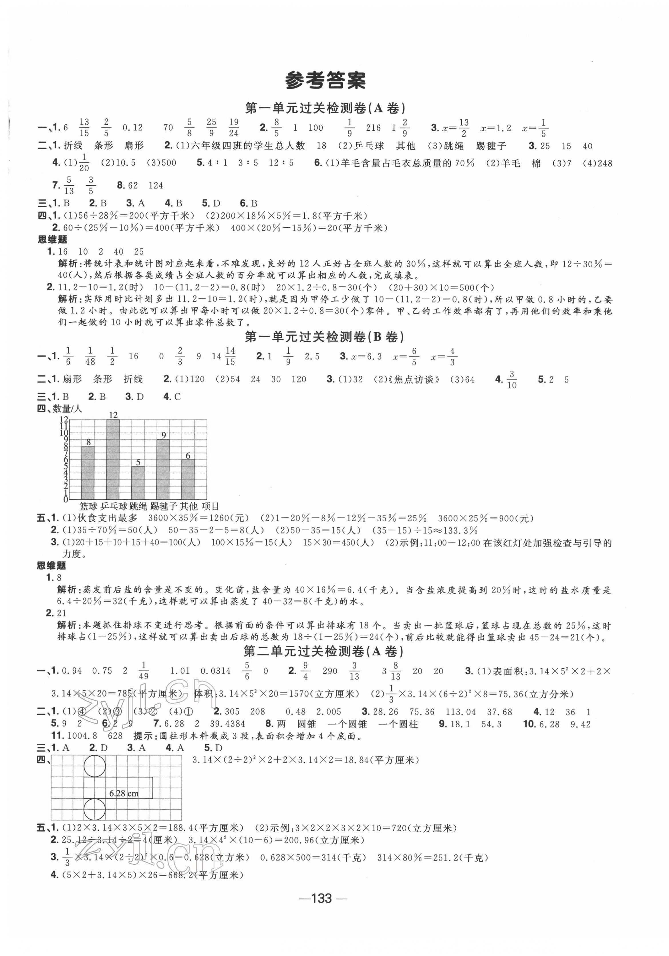 2022年陽光同學(xué)一線名師全優(yōu)好卷六年級(jí)數(shù)學(xué)下冊(cè)蘇教版 參考答案第1頁