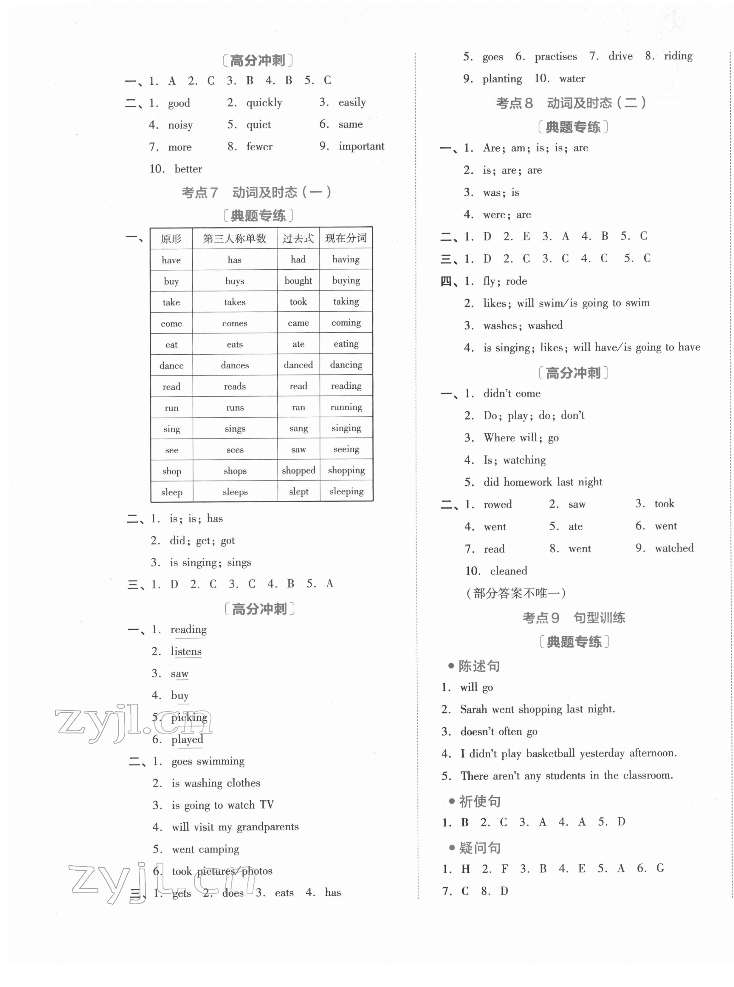 2022年全品小升初三級(jí)特訓(xùn)英語(yǔ) 第5頁(yè)