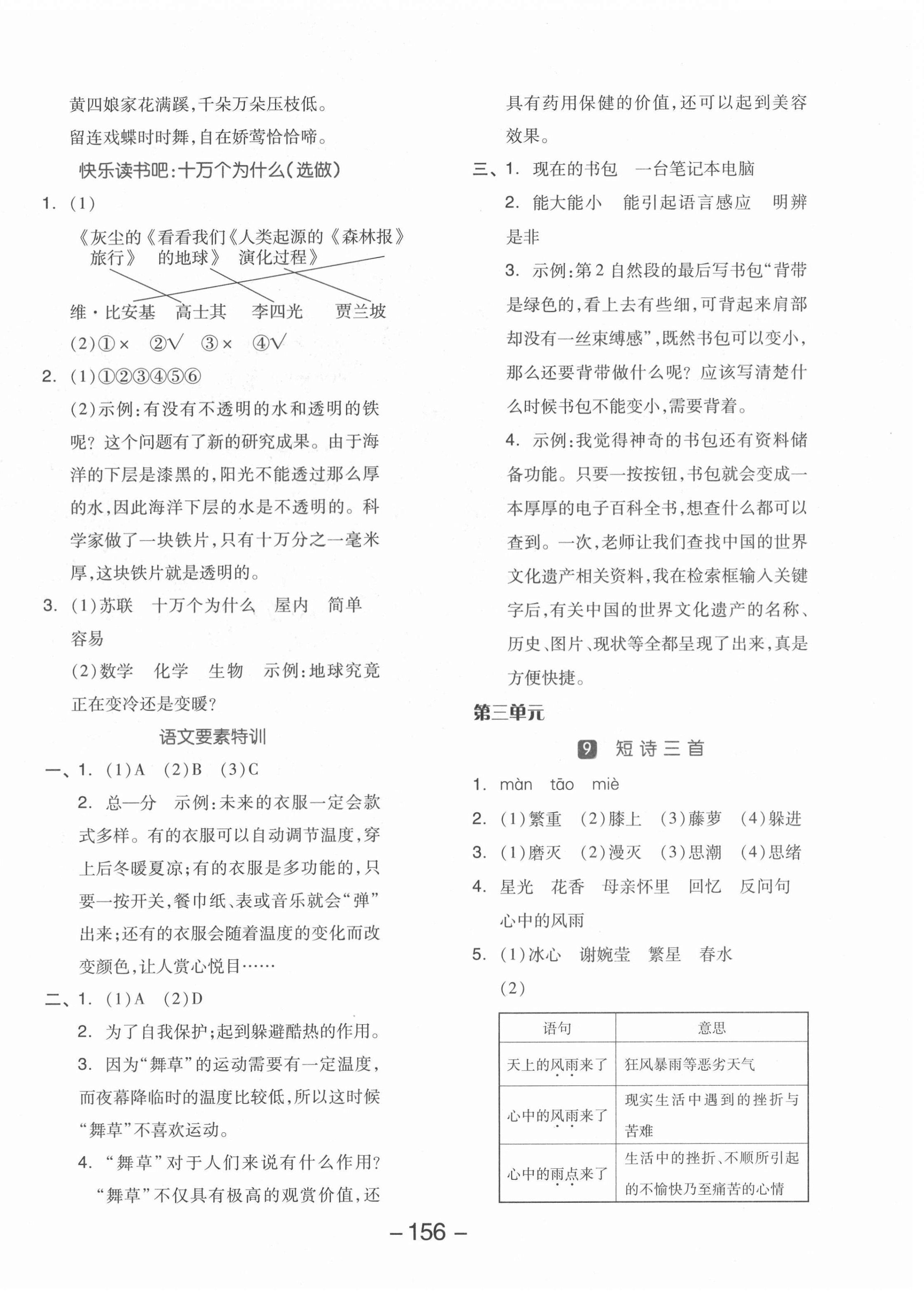 2022年全品學(xué)練考四年級(jí)語(yǔ)文下冊(cè)人教版江蘇專(zhuān)版 參考答案第4頁(yè)