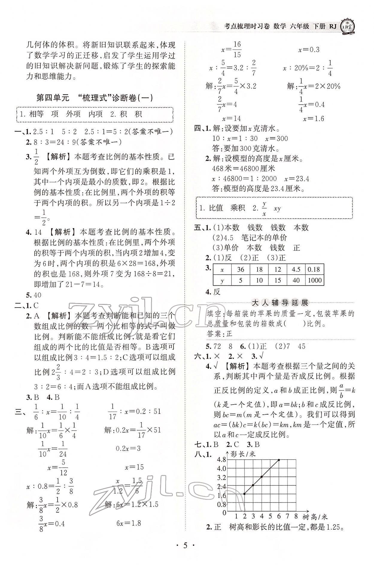 2022年王朝霞考点梳理时习卷六年级数学下册人教版 参考答案第5页