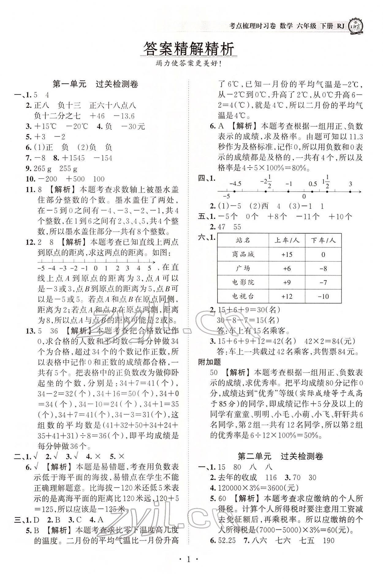 2022年王朝霞考点梳理时习卷六年级数学下册人教版 参考答案第1页