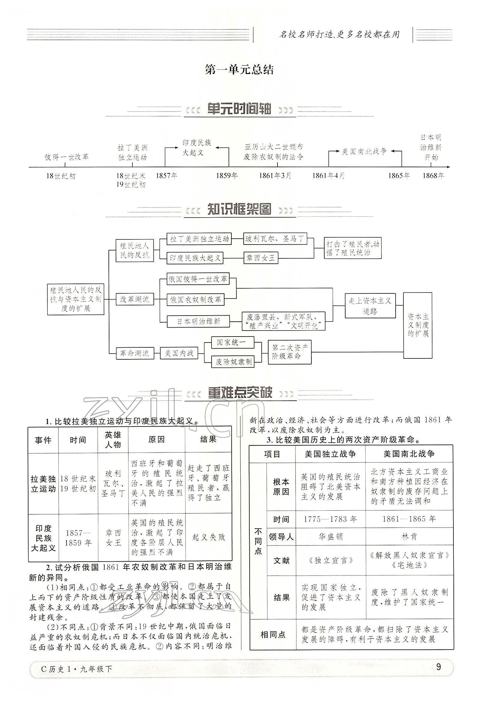 2022年名校课堂九年级历史下册人教版四川专版 参考答案第9页