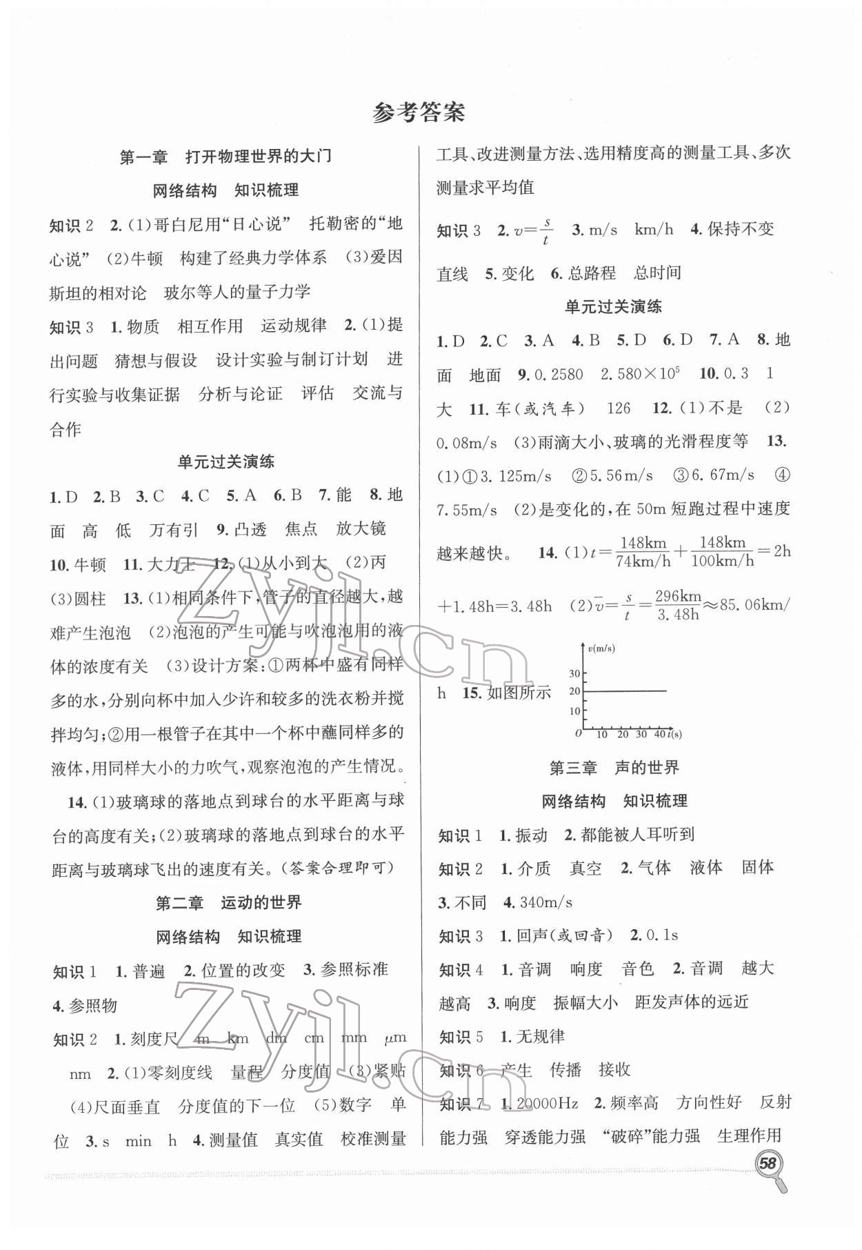 2022年贏在假期期末加寒假八年級物理滬科版合肥工業(yè)大學出版社 第1頁