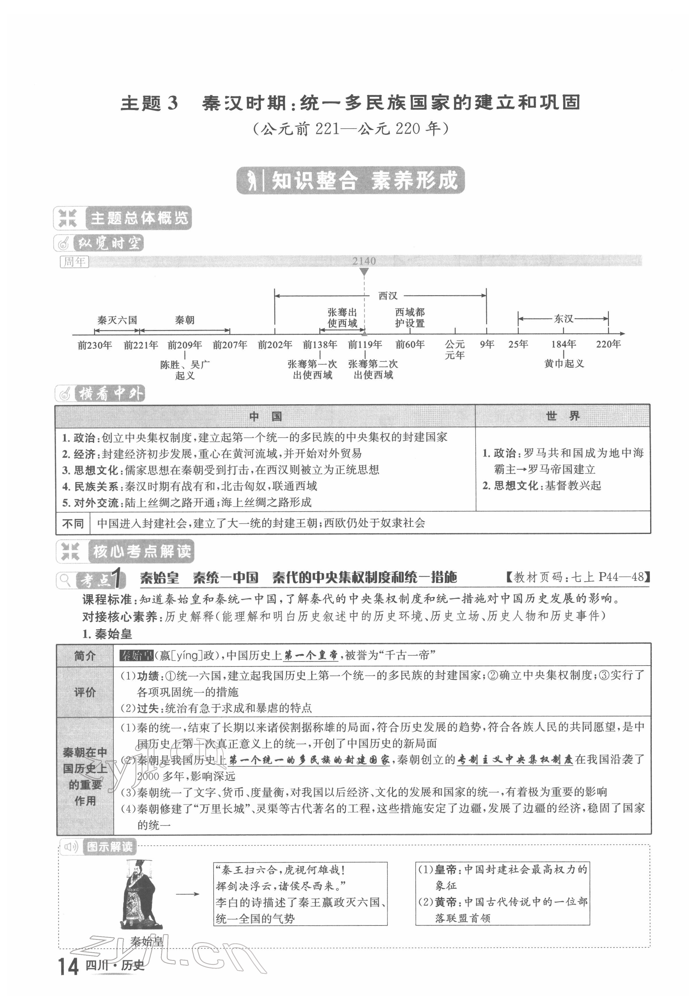 2022年中考2号历史四川专版 参考答案第23页