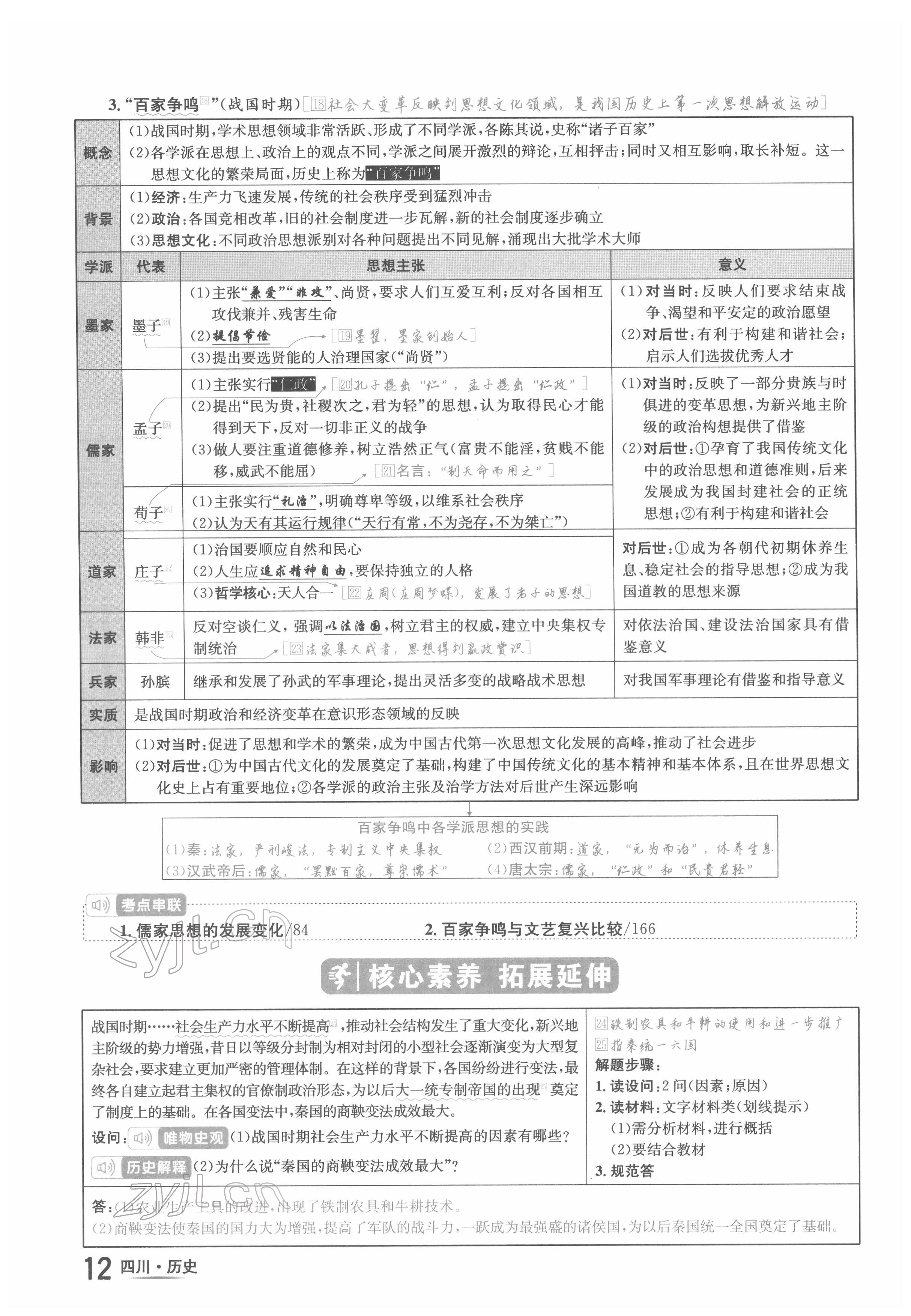 2022年中考2号历史四川专版 参考答案第19页