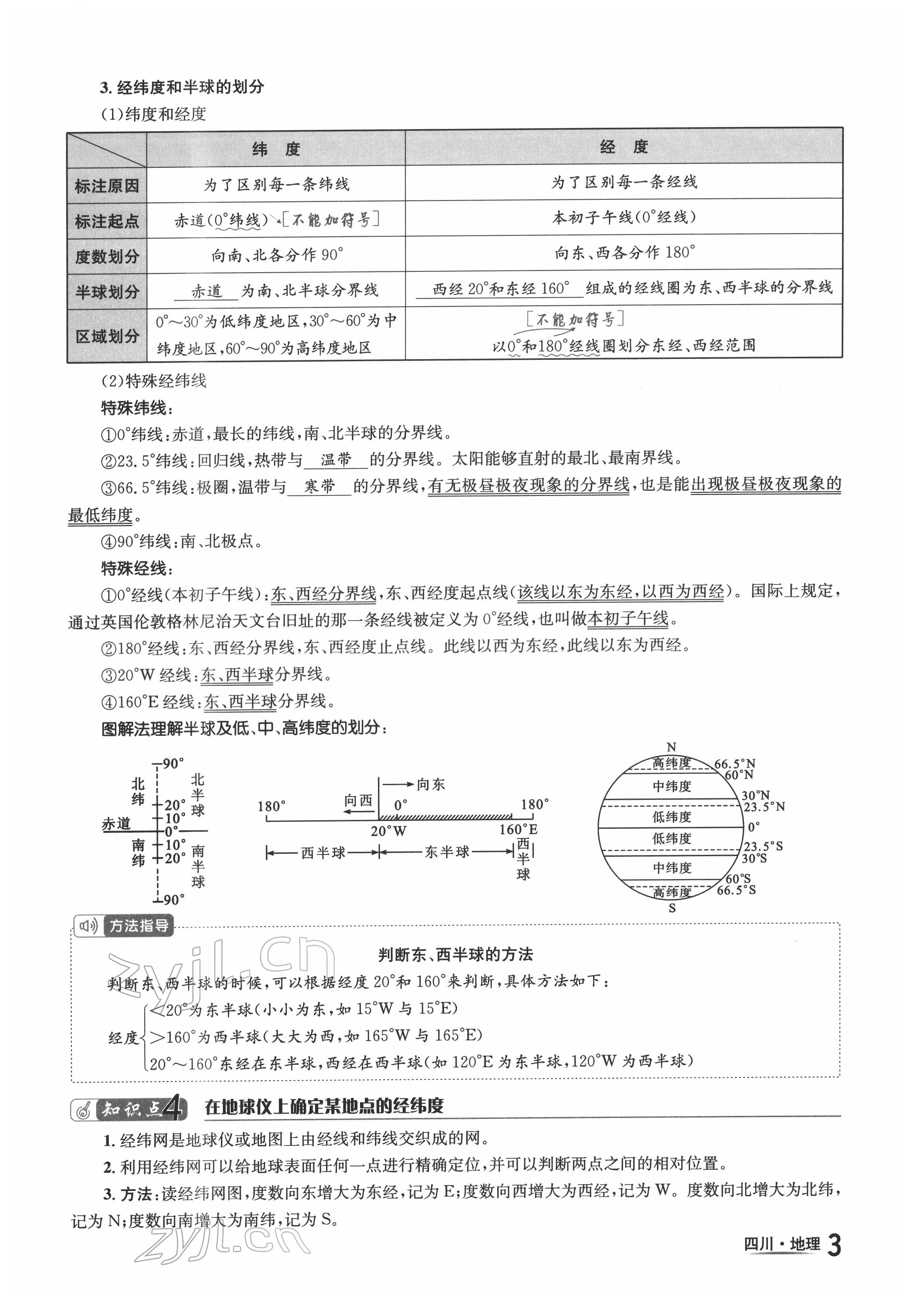 2022年中考2号地理四川专版 参考答案第3页