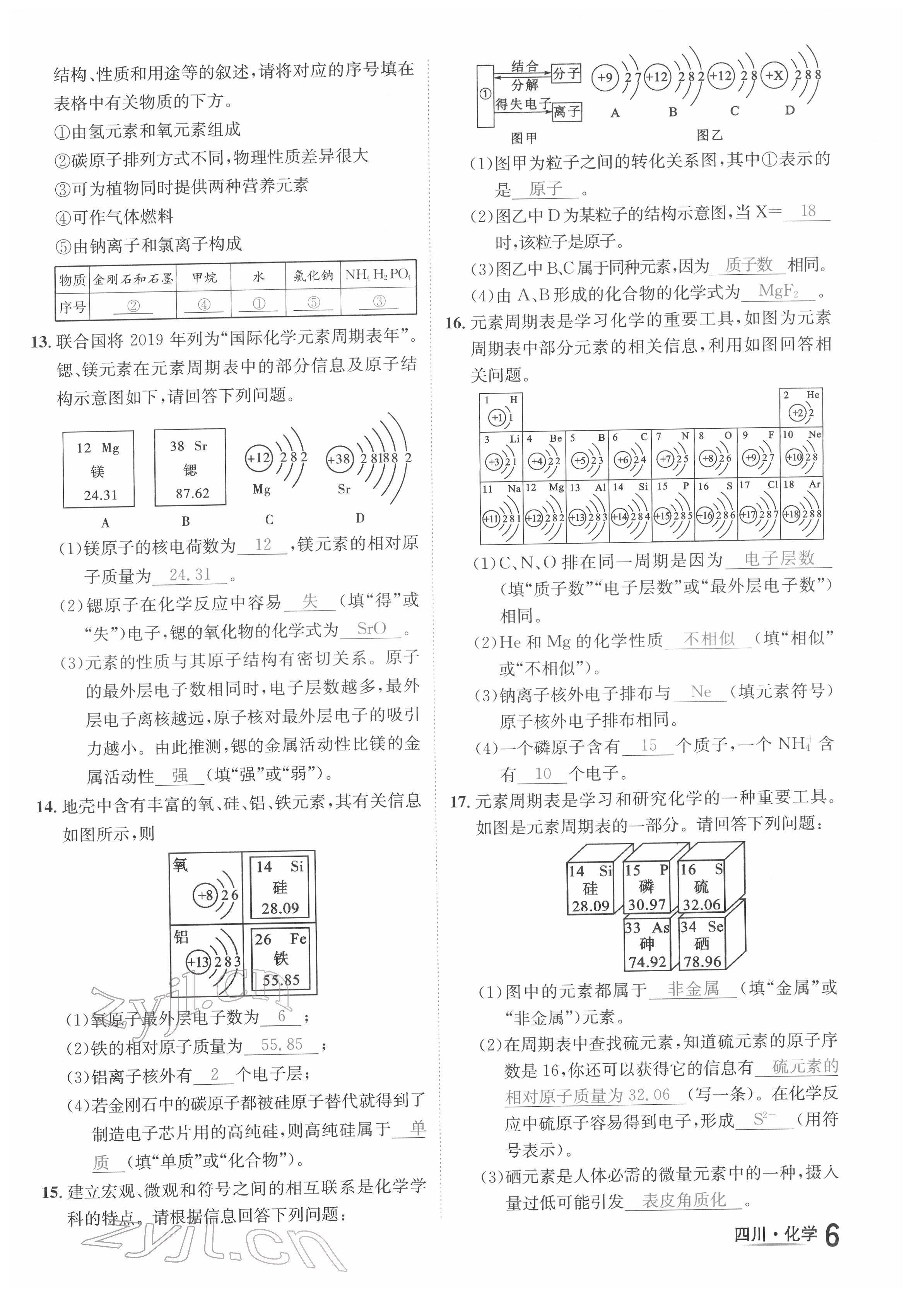 2022年中考2号化学四川专版 参考答案第14页