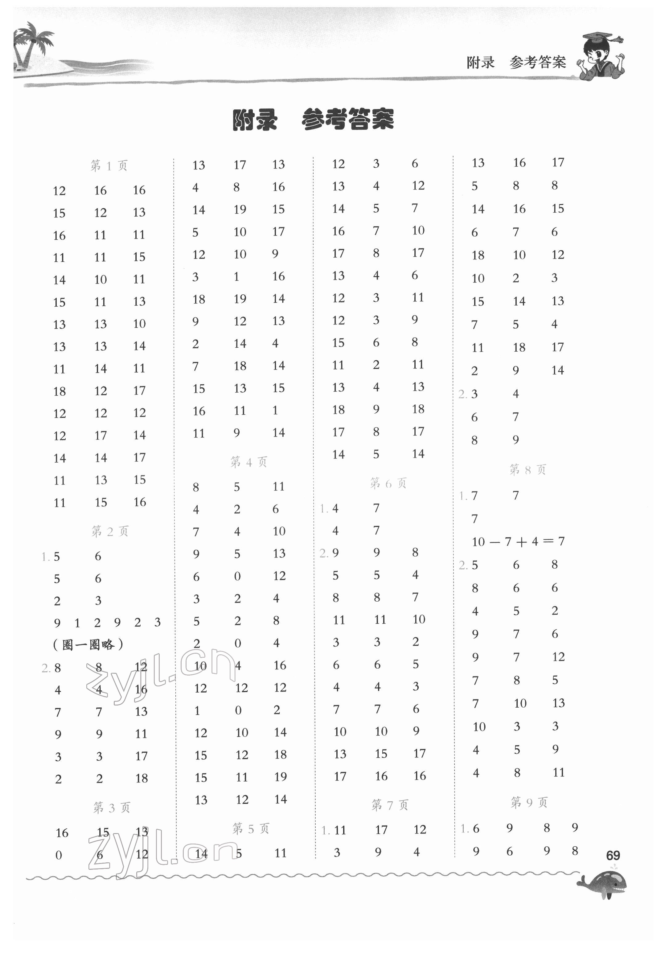 2022年黄冈小状元口算速算练习册一年级数学下册人教版 第1页