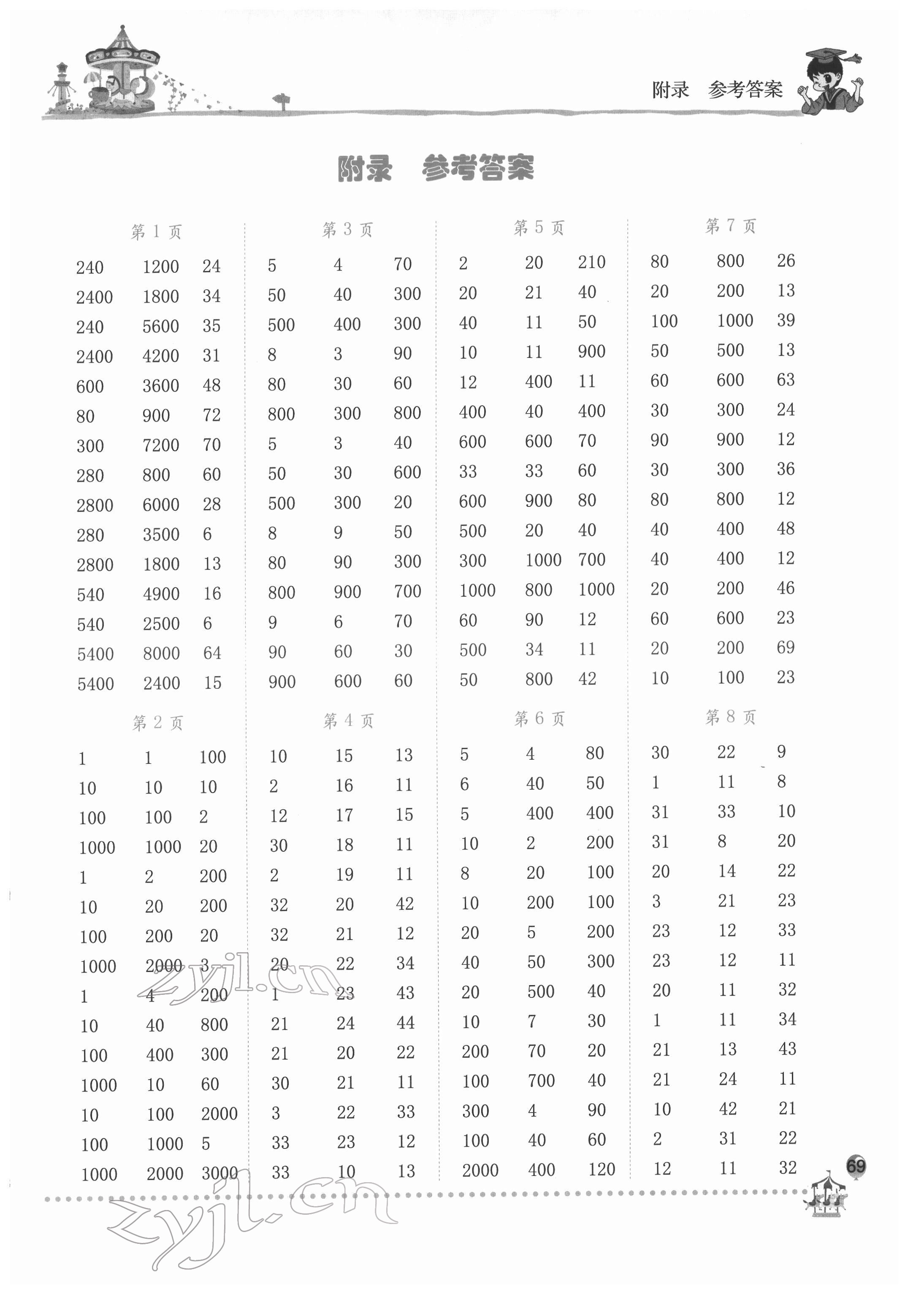 2022年黄冈小状元口算速算练习册三年级数学下册人教版 第1页