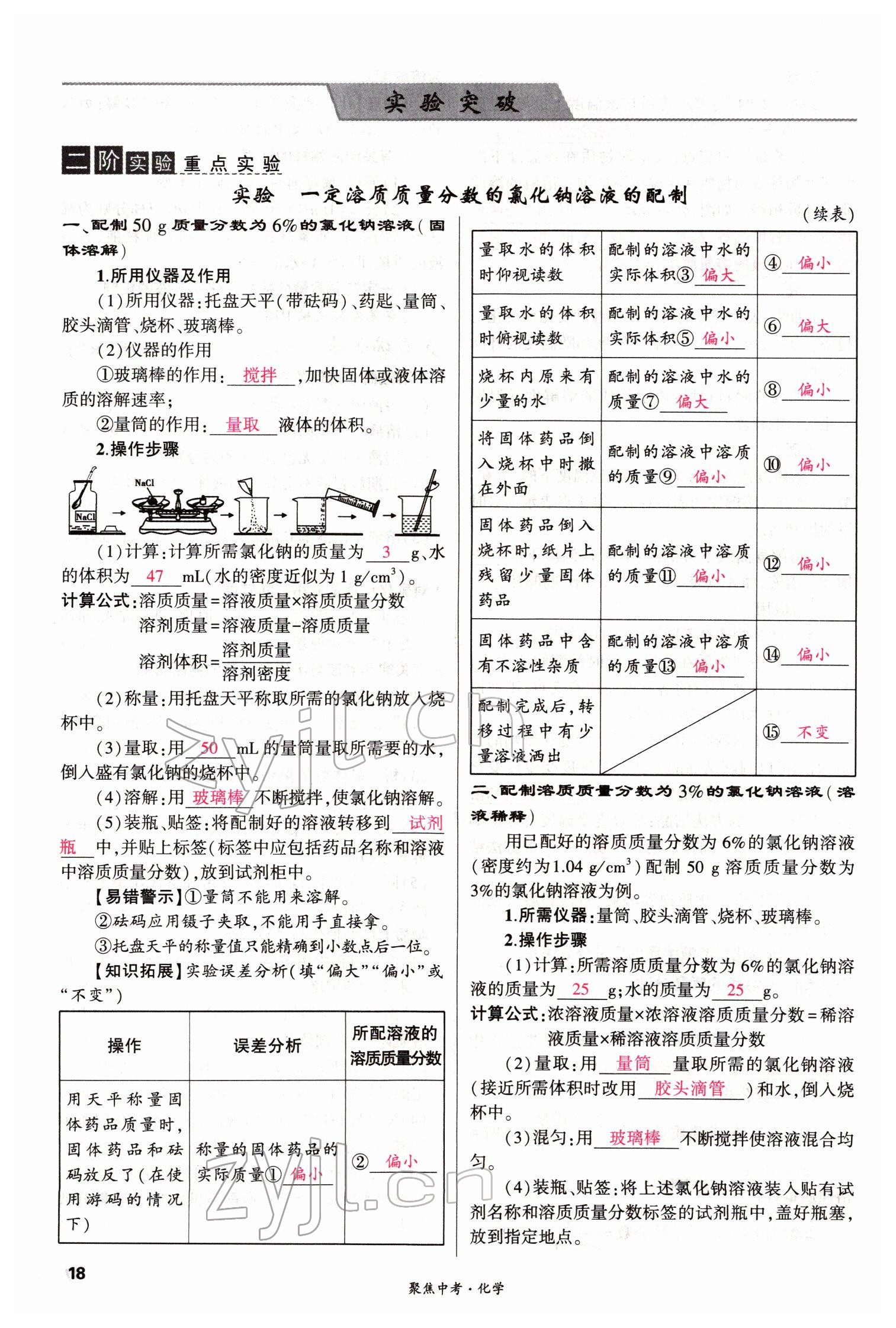 2022年聚焦中考化學(xué)四川專版 參考答案第18頁(yè)